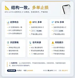 2026-05-28 23:20:14 结构一致，多单止损
