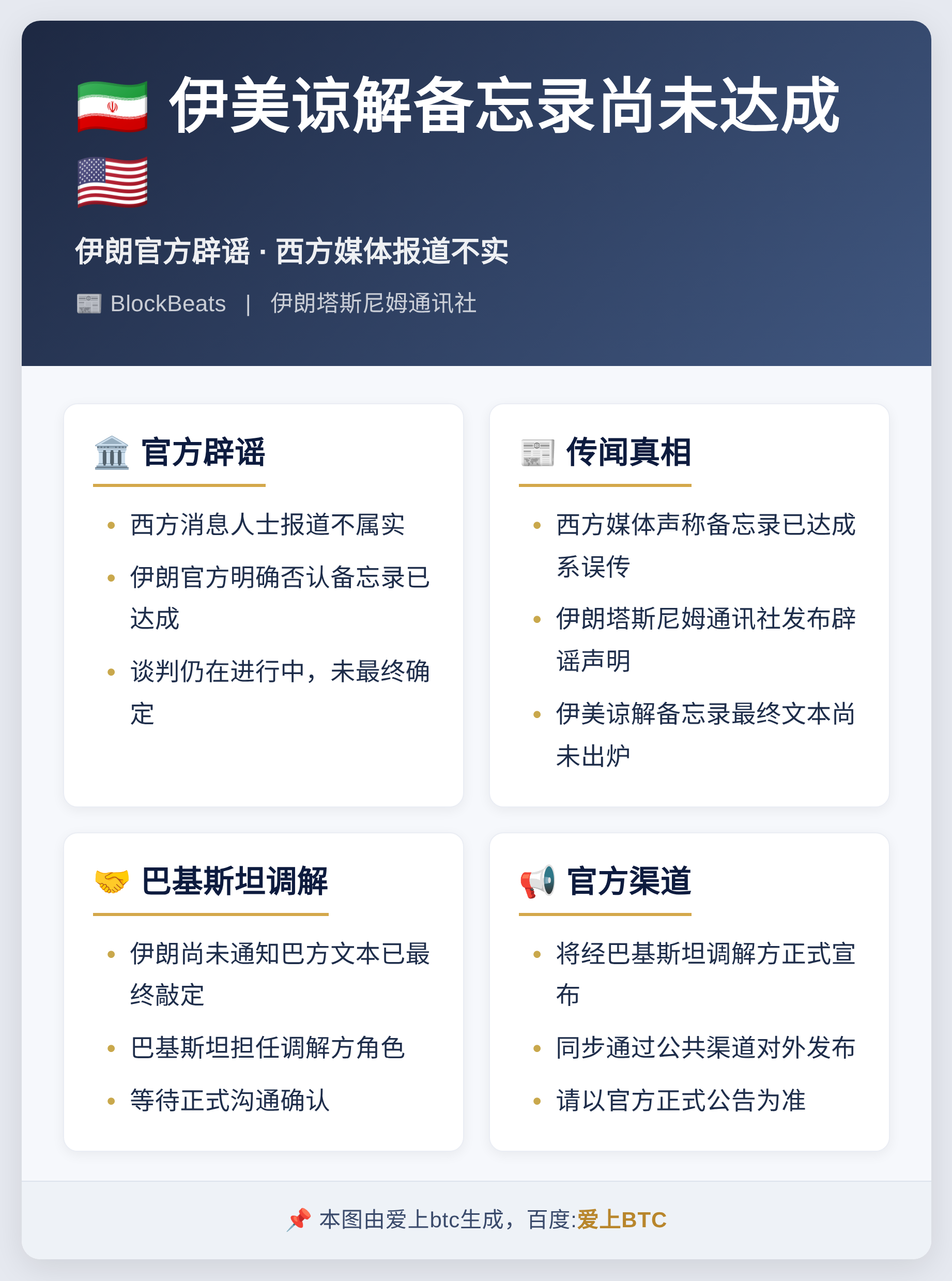 伊美谅解备忘录未达成