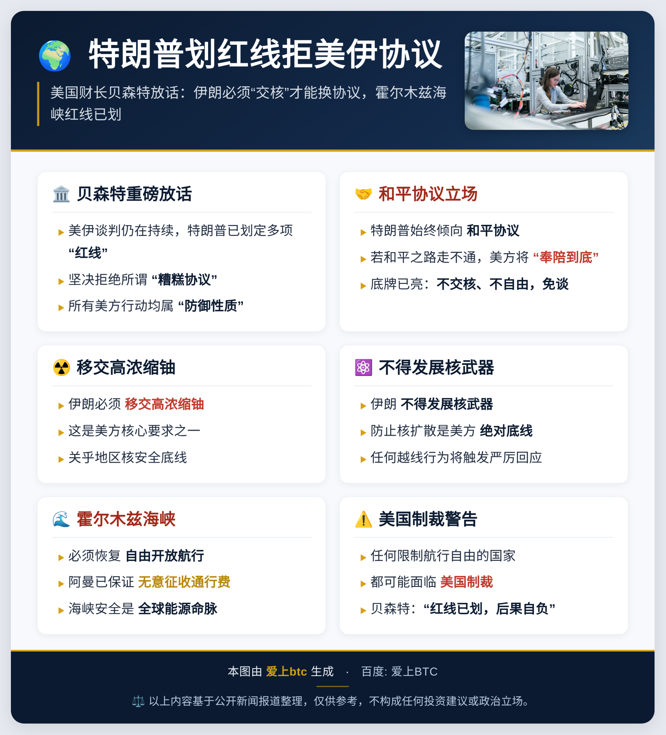 特朗普划红线拒美伊协议