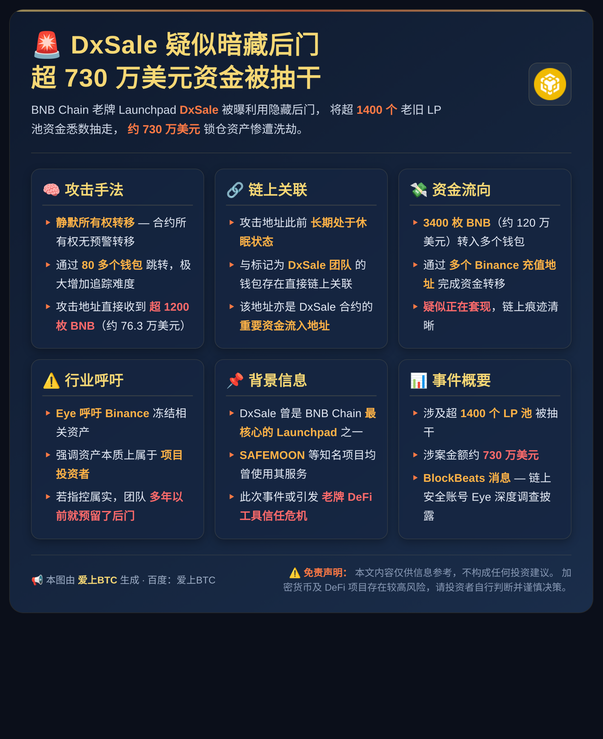 DxSale疑似后门抽走超1400