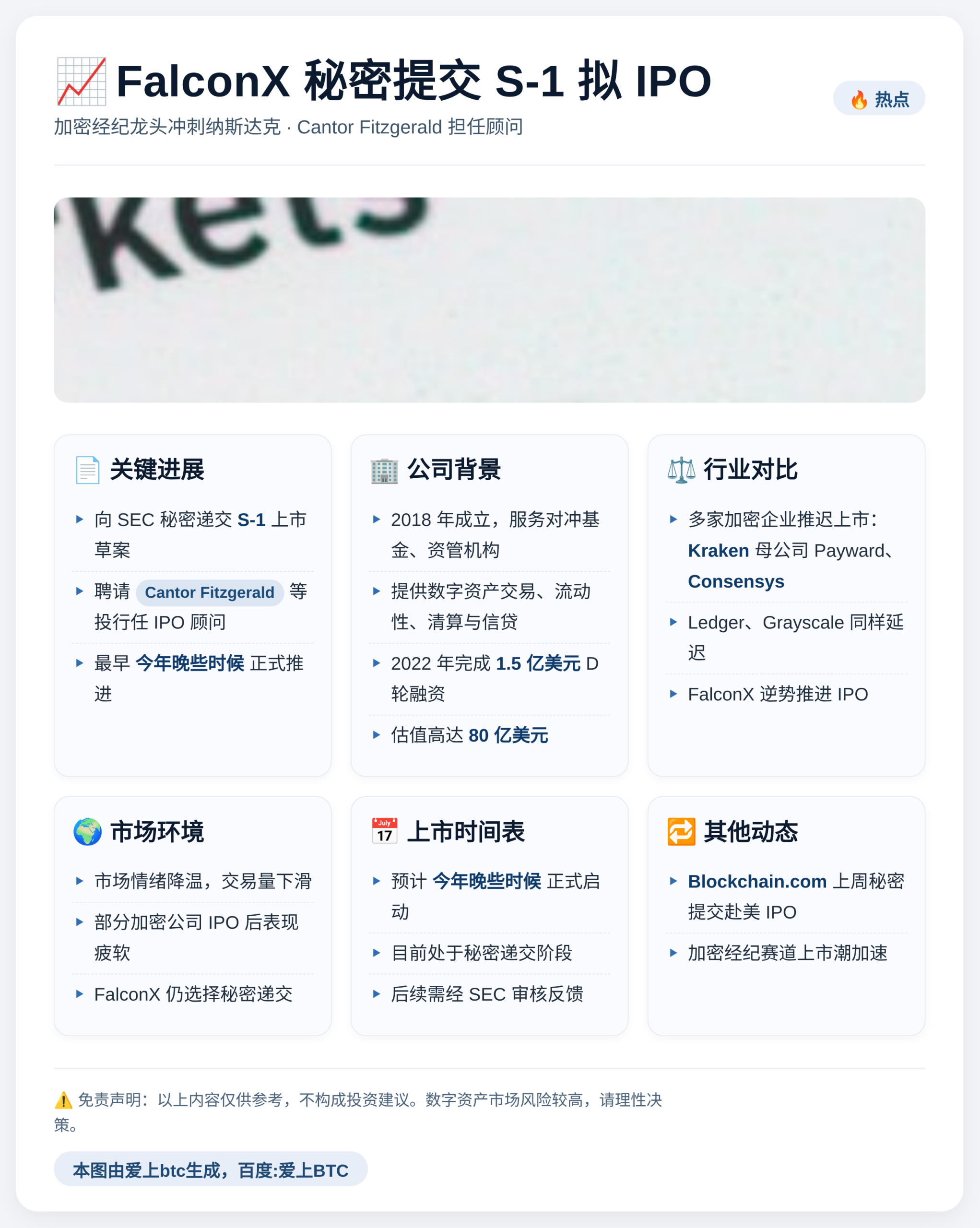 FalconX秘密提交S-1拟IPO