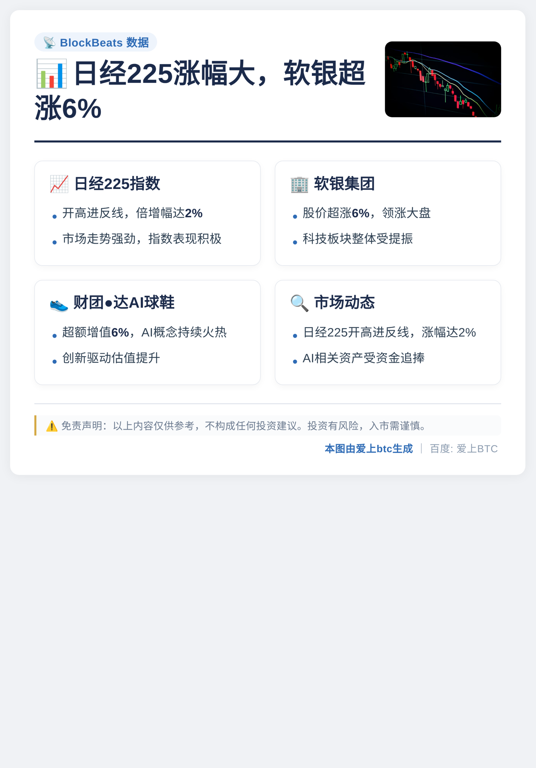 日经225 涨幅大，软银超涨6%