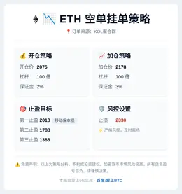 2026-05-29 00:28:33 ETH空单挂单