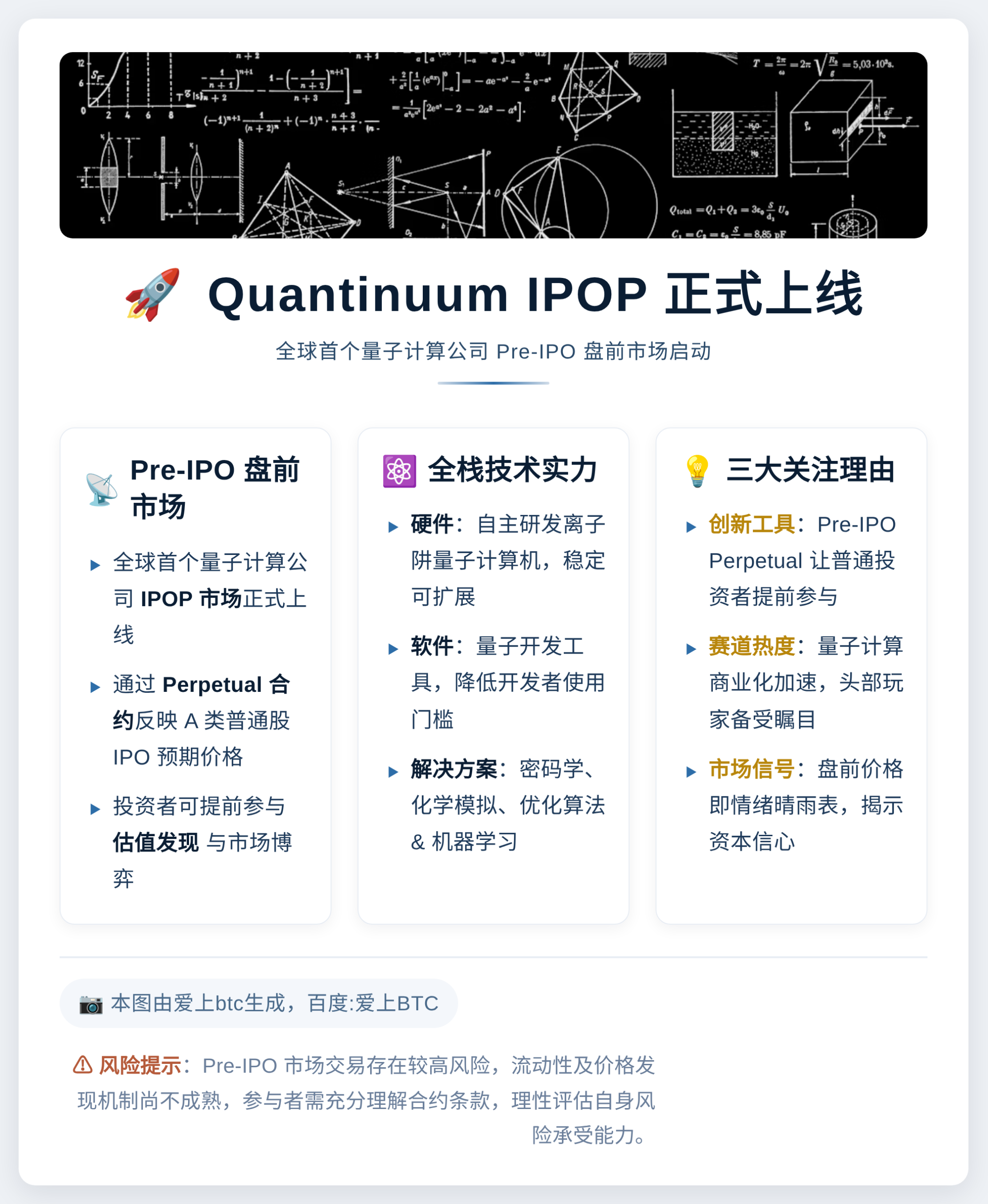 Quantinuum IPOP上线