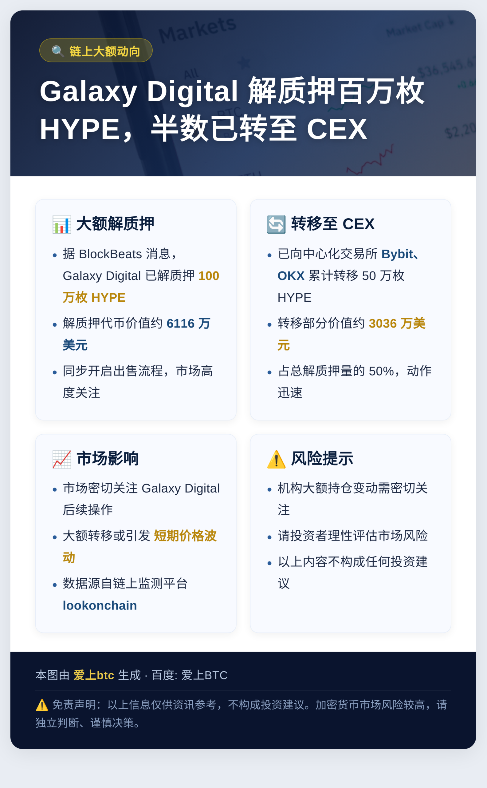 Galaxy解质押百万HYPE半转CEX