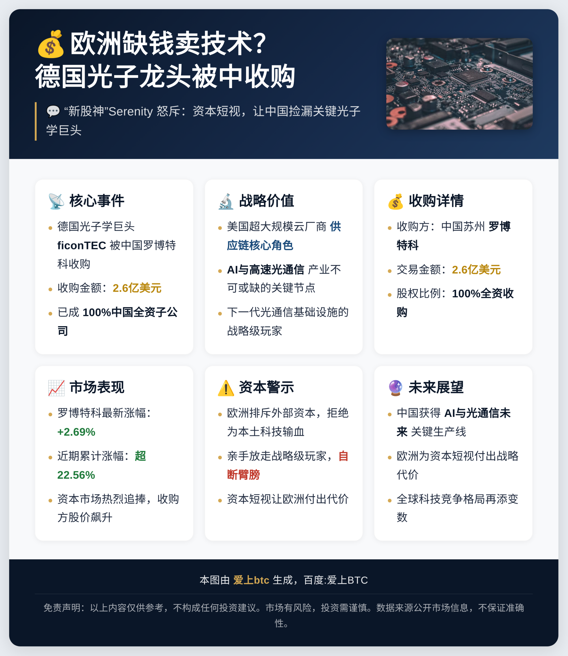 欧洲缺钱卖技术？德国光子龙头被中收购