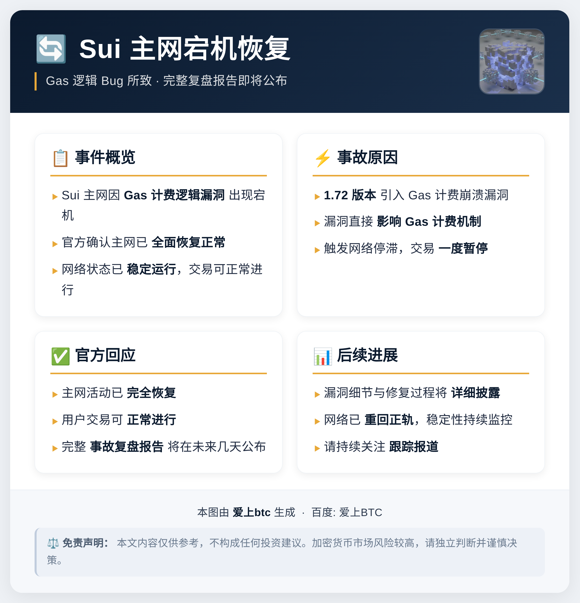 Sui主网宕机恢复，Gas逻辑Bug所致