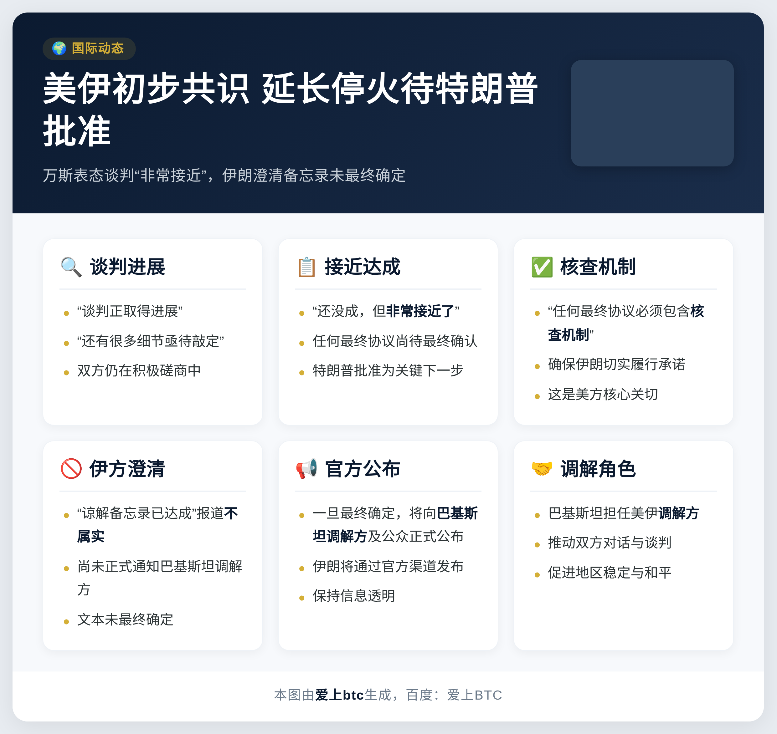 美伊初步共识 延长停火待特朗普批准