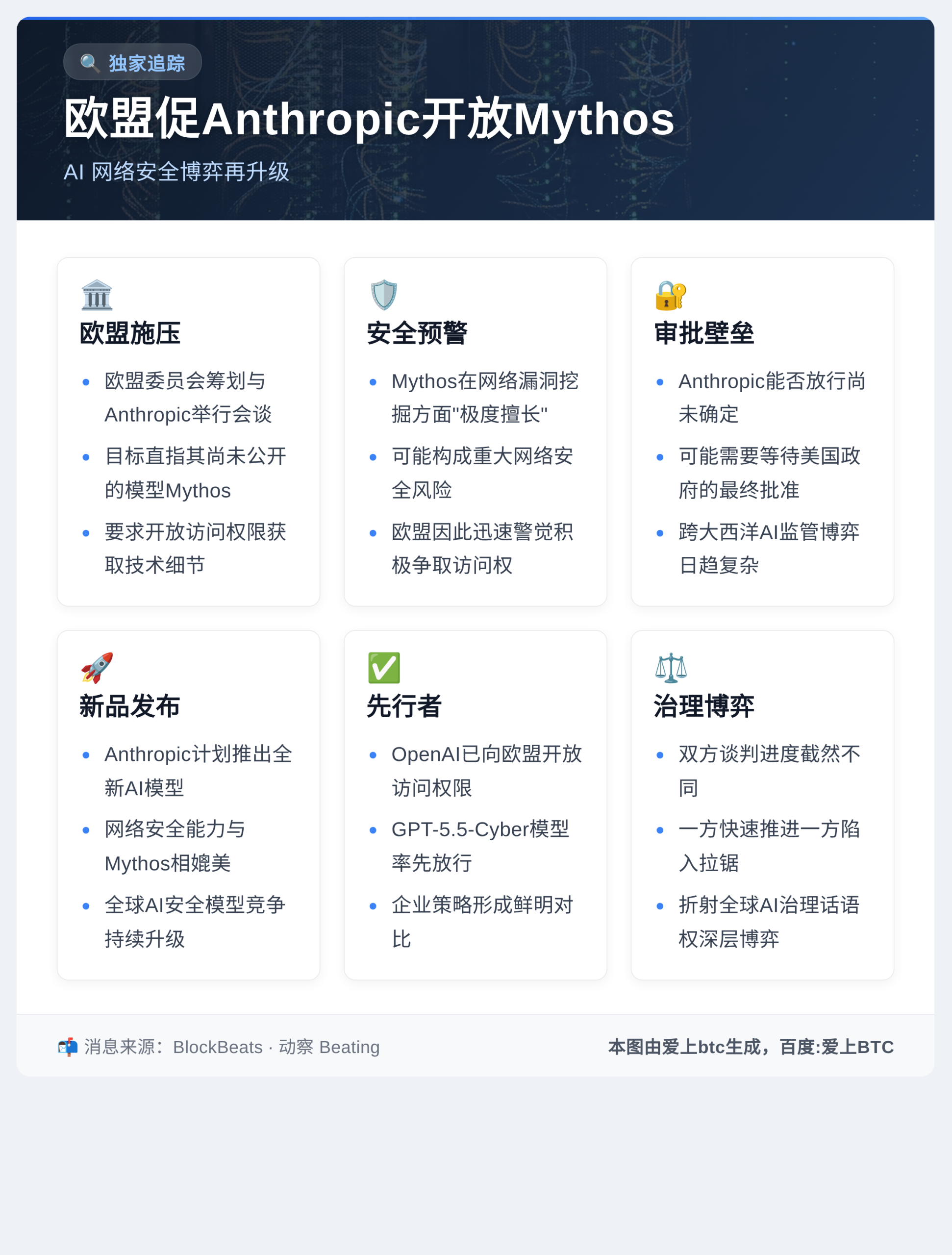 欧盟促Anthropic开放Mythos