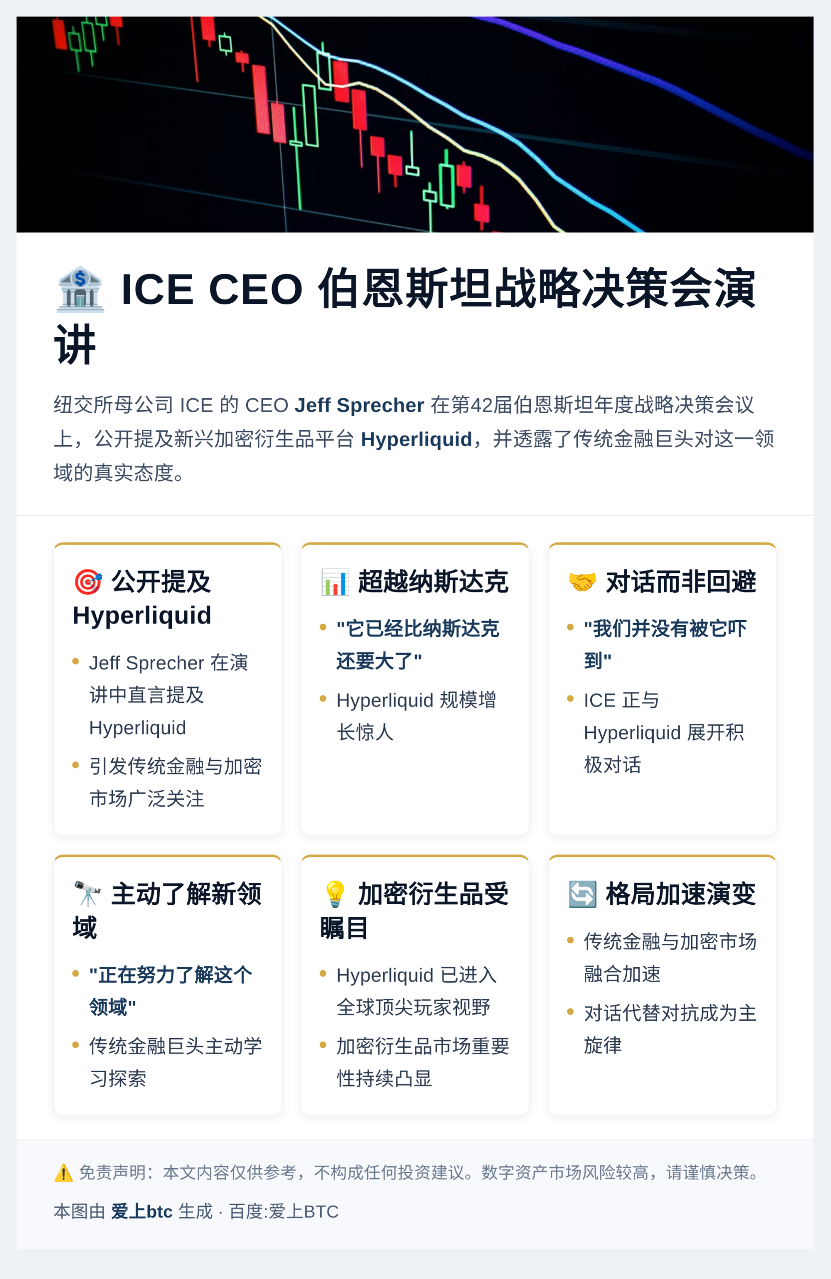 ICE CEO 伯恩斯坦战略决策会演讲