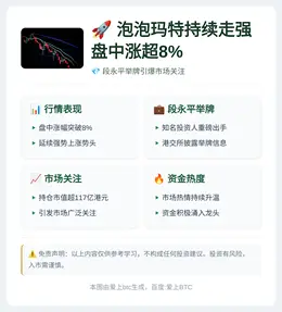 泡泡玛特持续走强，今日盘中涨超8%