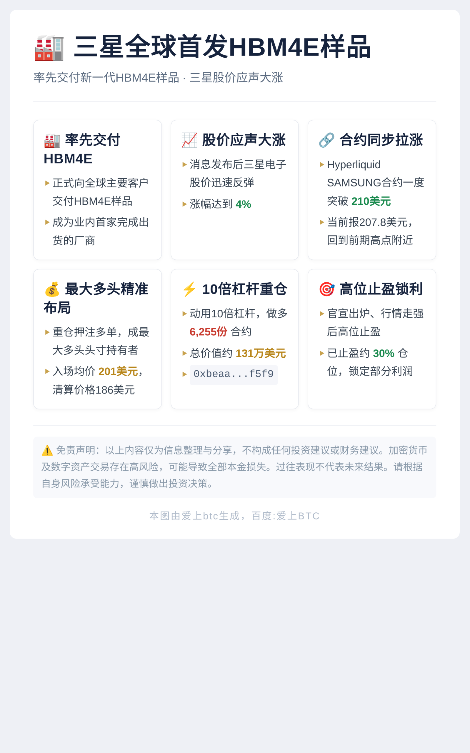 三星全球首发HBM4E样品