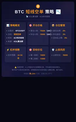 2026-05-29 03:48:08 BTC短线空单8h