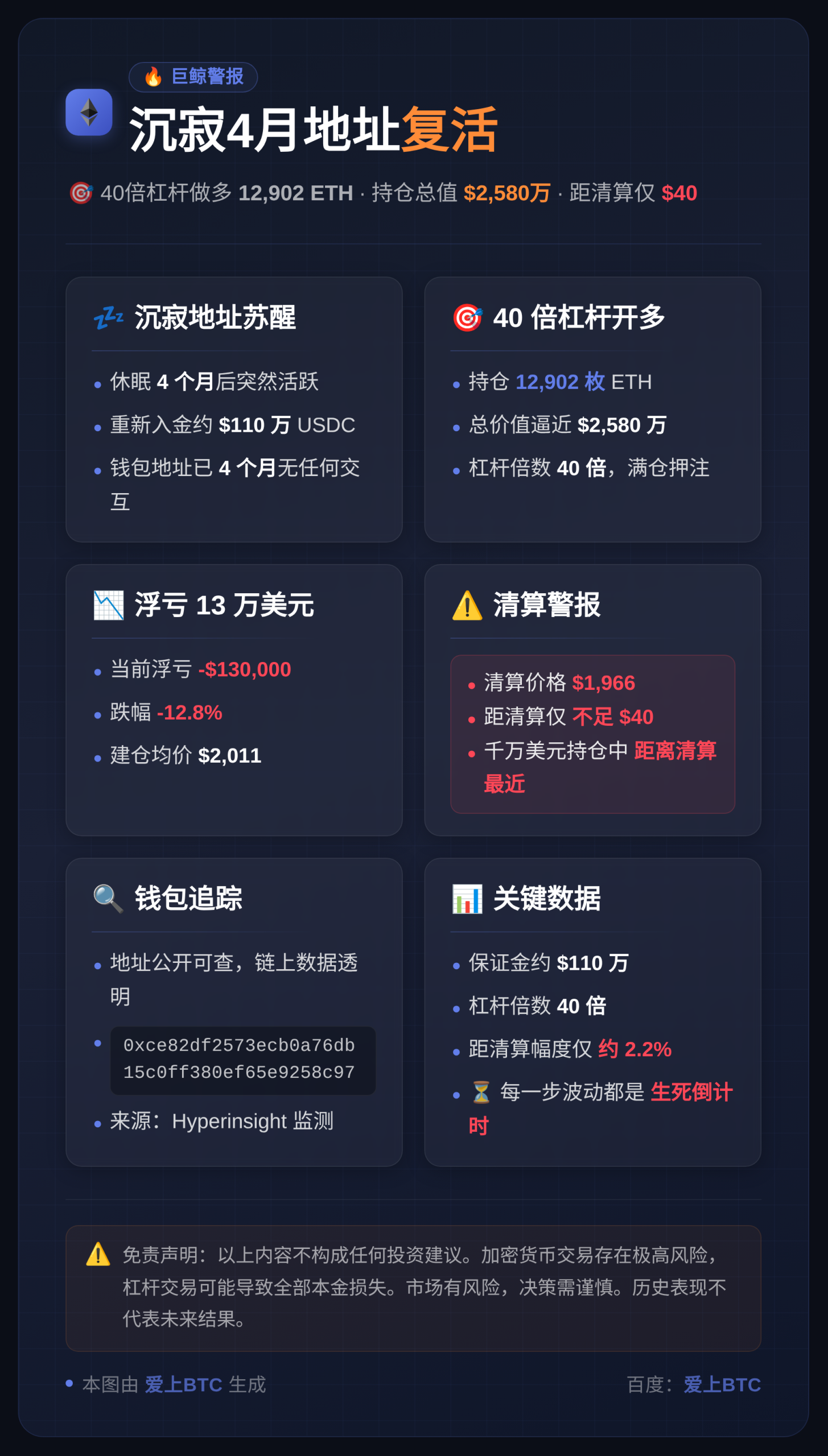 沉寂4月地址复活，40倍做多2580万