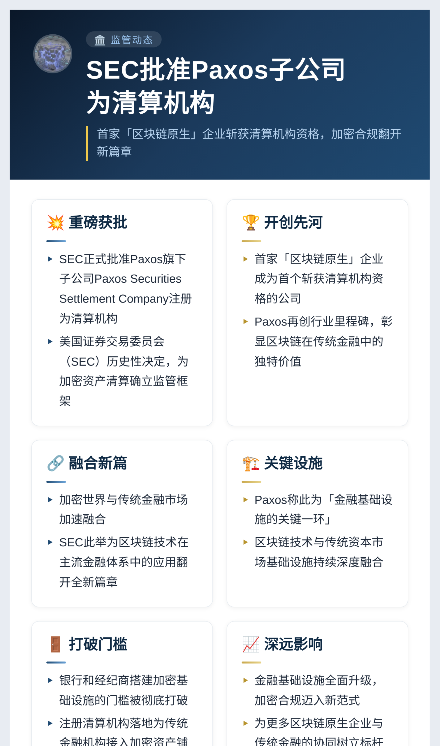 SEC批准Paxos子公司为清算机构