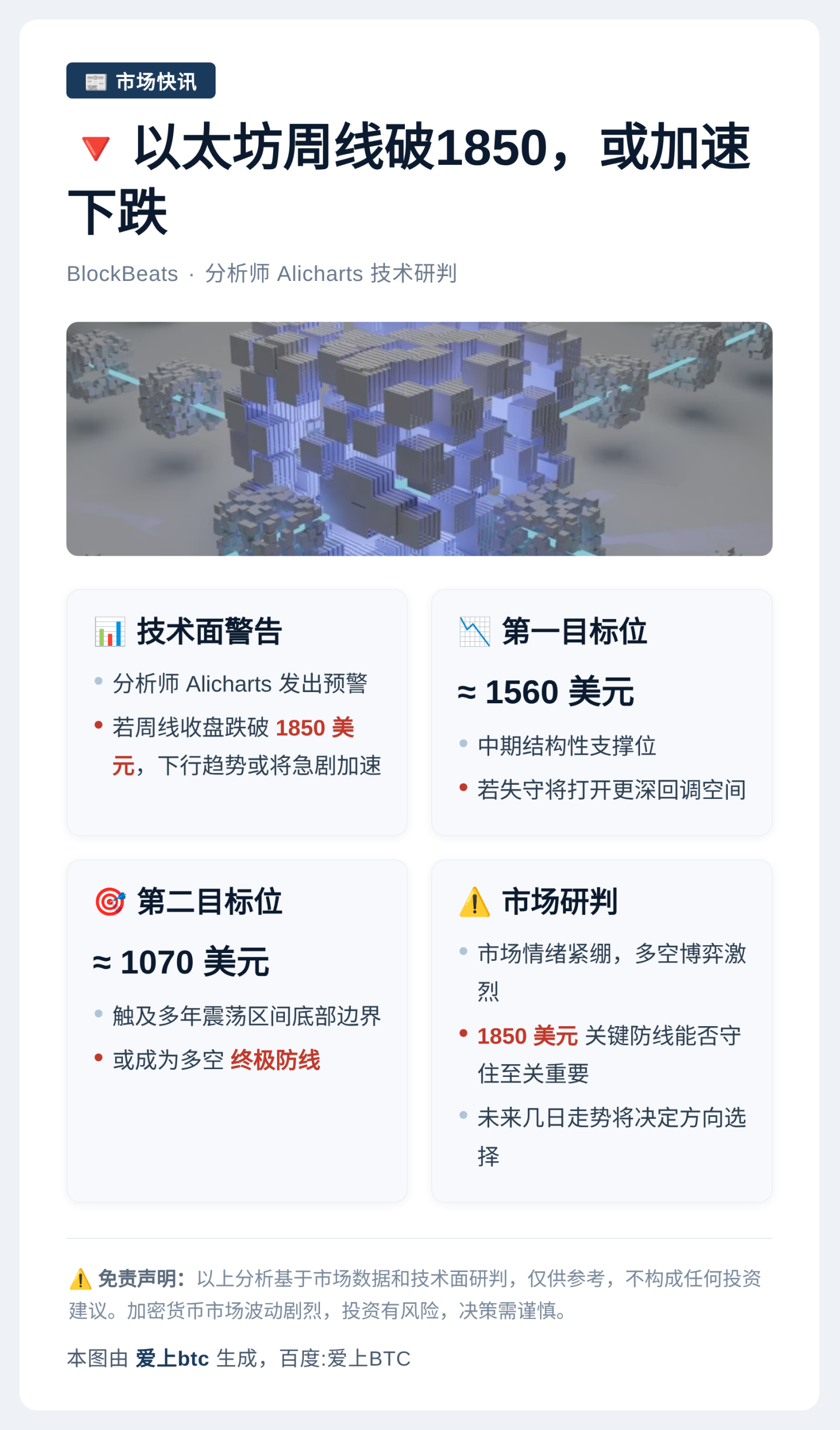 以太坊周线破1850，或加速下跌