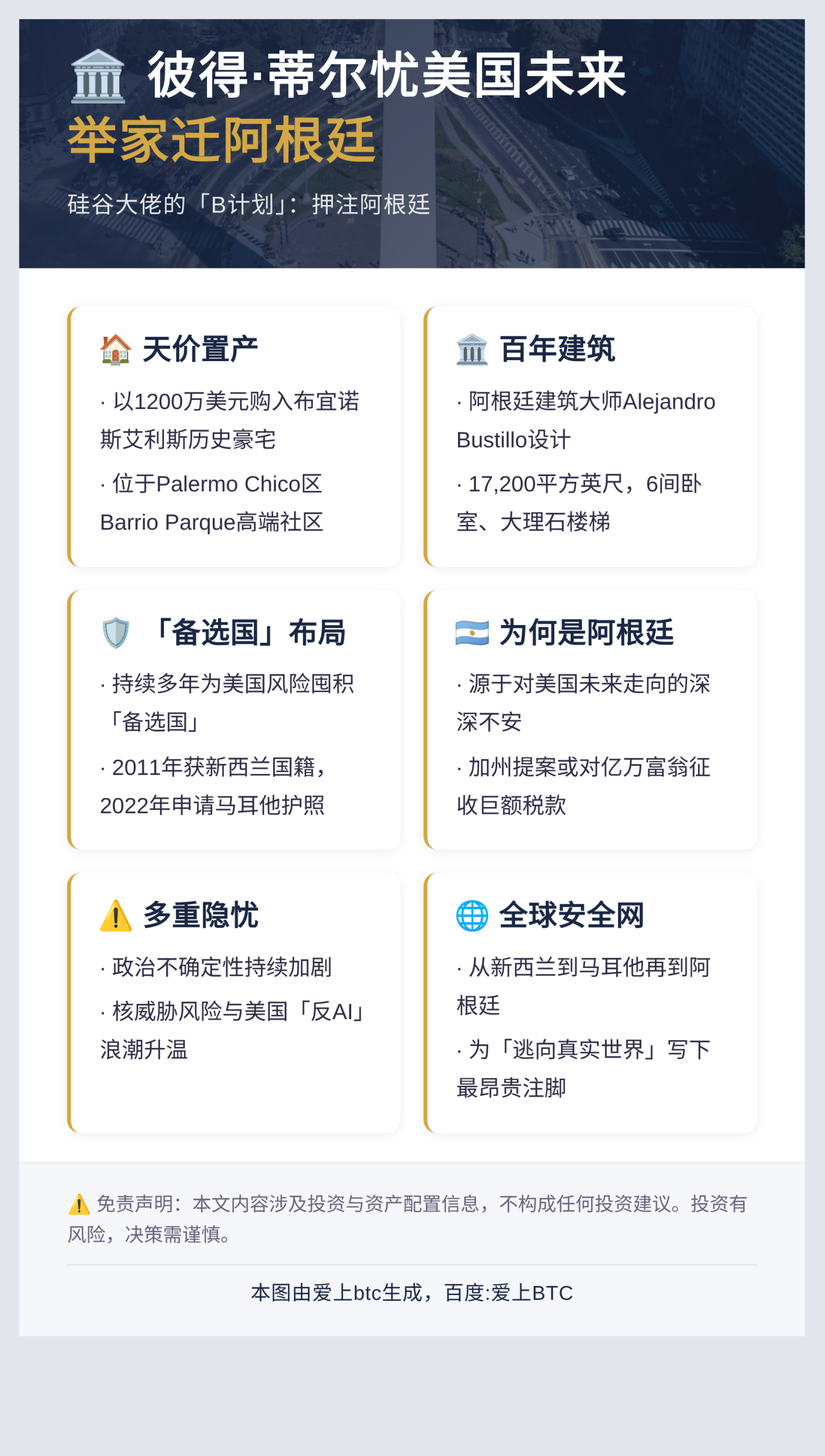 彼得·蒂尔忧美国未来举家迁阿根廷