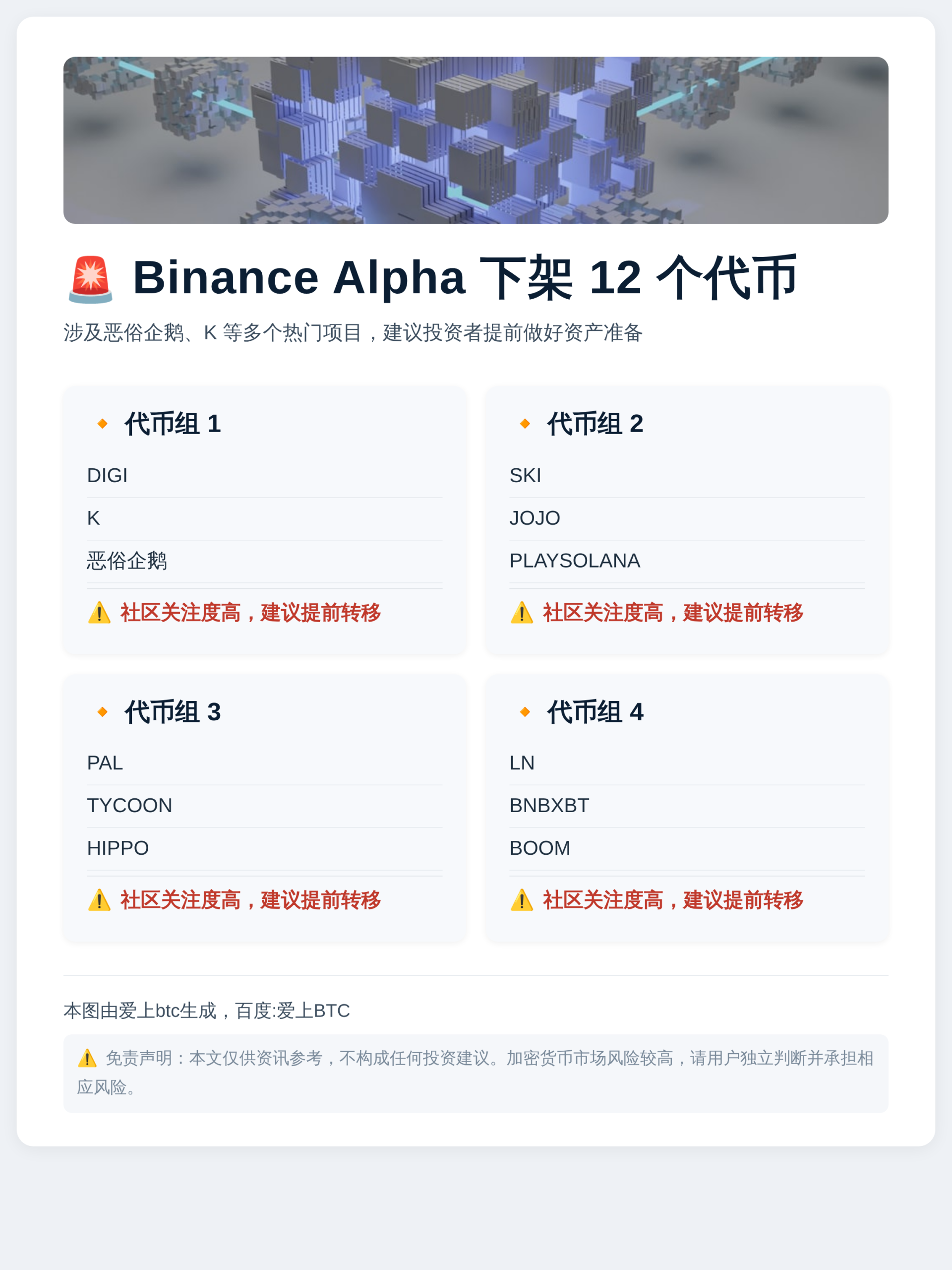 Binance Alpha下架恶俗企鹅、K