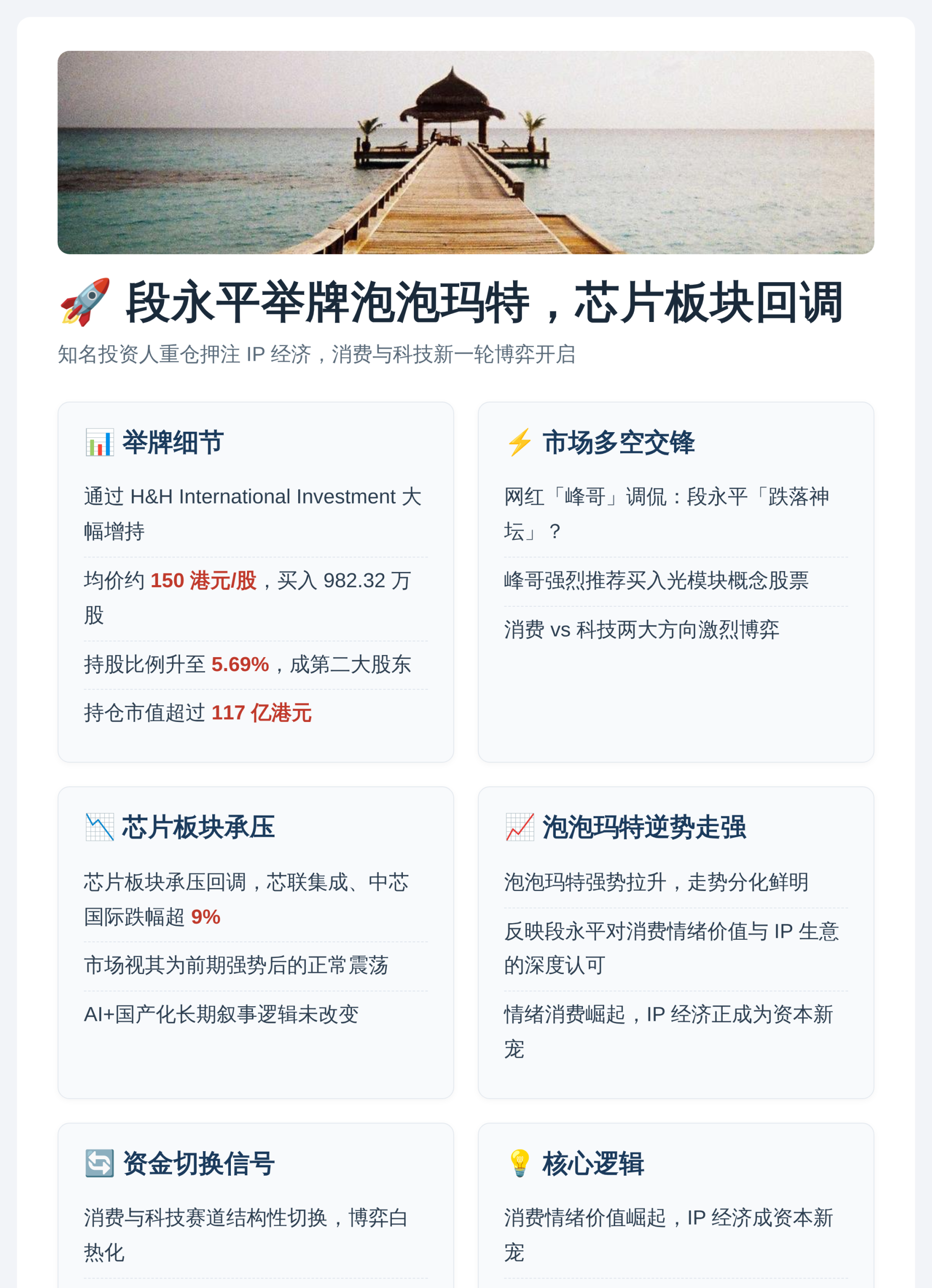 段永平举牌泡泡玛特暴拉，芯片回调
