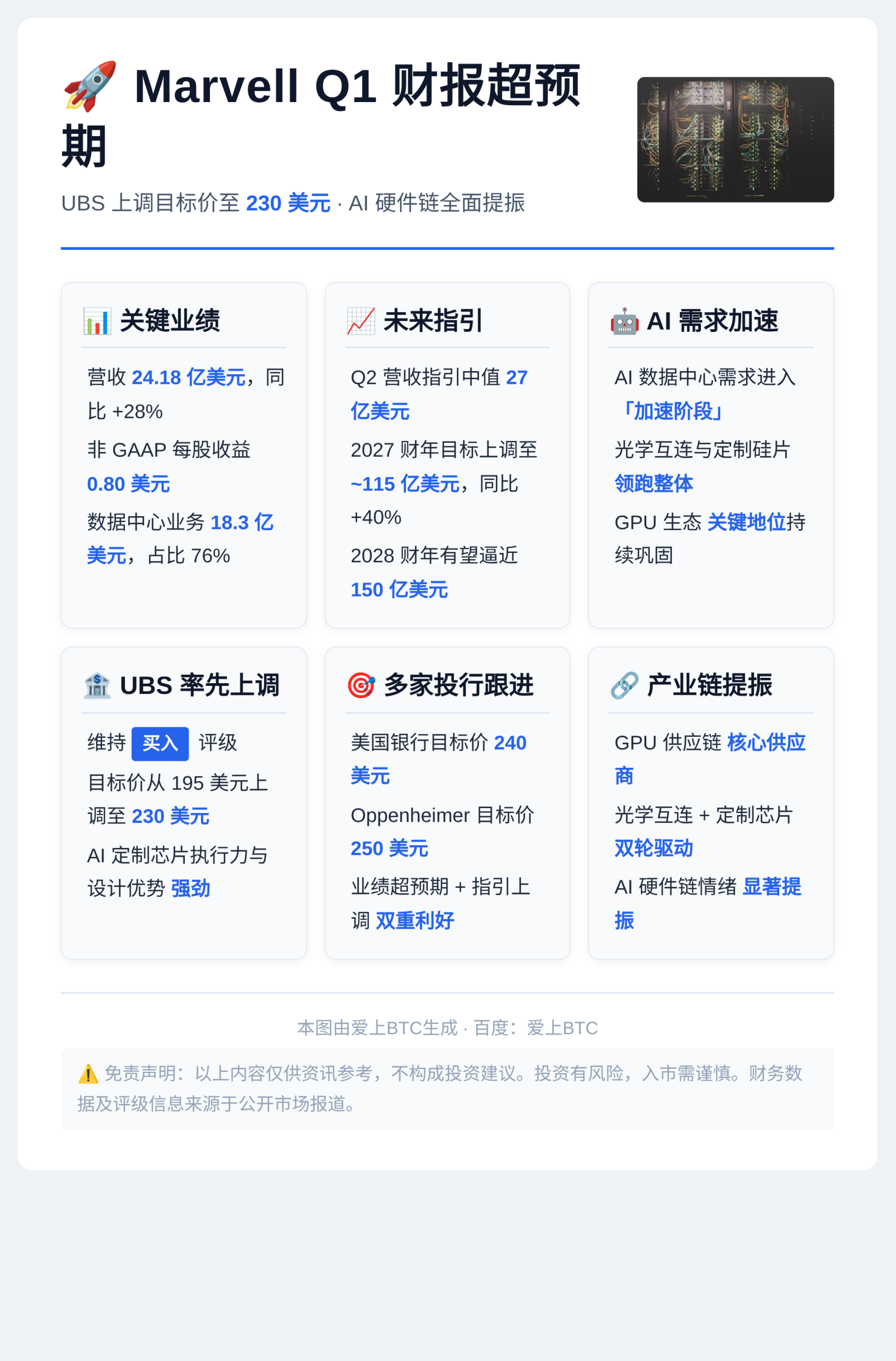Marvell Q1财报超预期，UBS上调目标价，AI硬件链