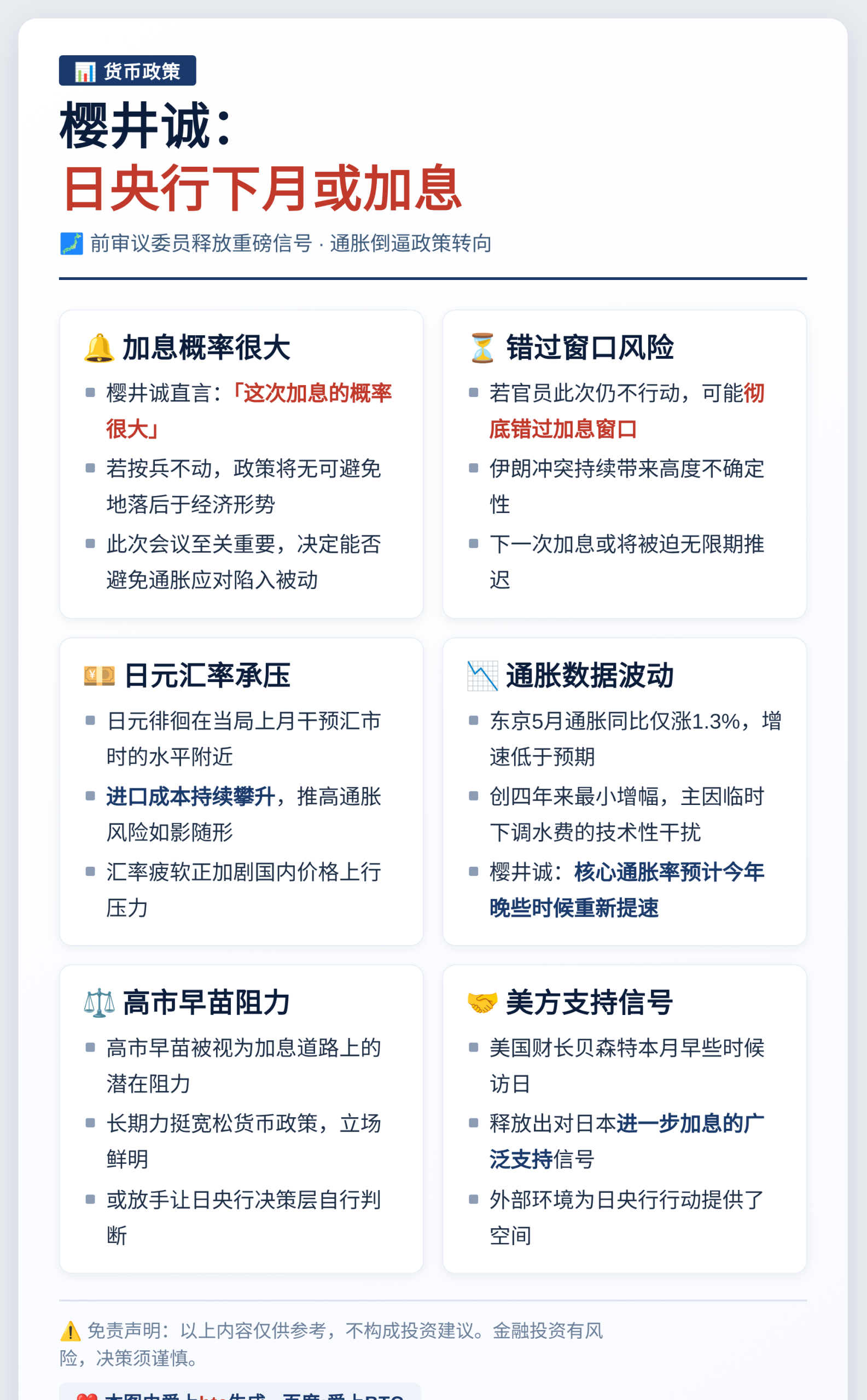 樱井诚：日央行下月或加息