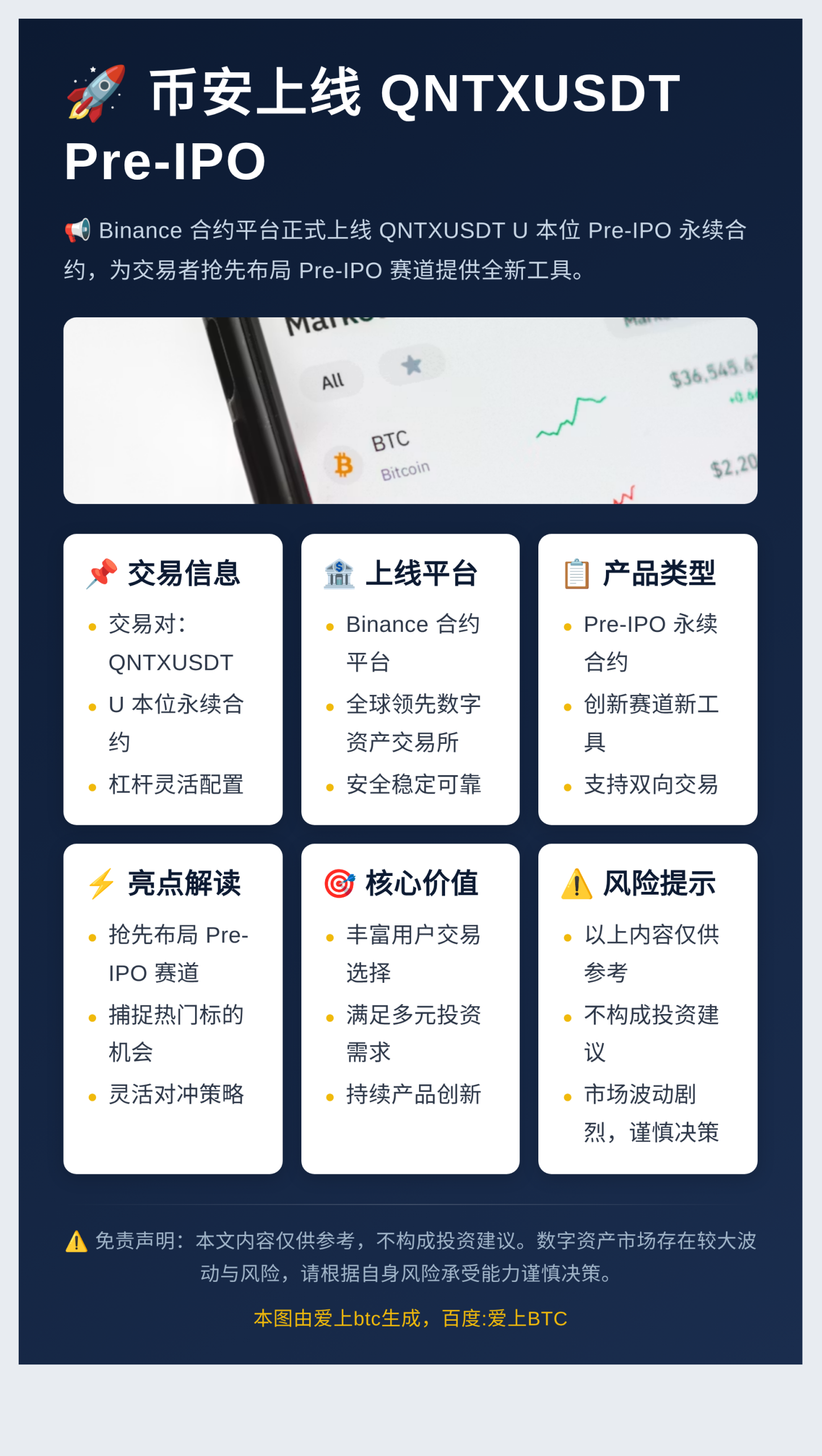 币安上线QNTXUSDT Pre-IPO