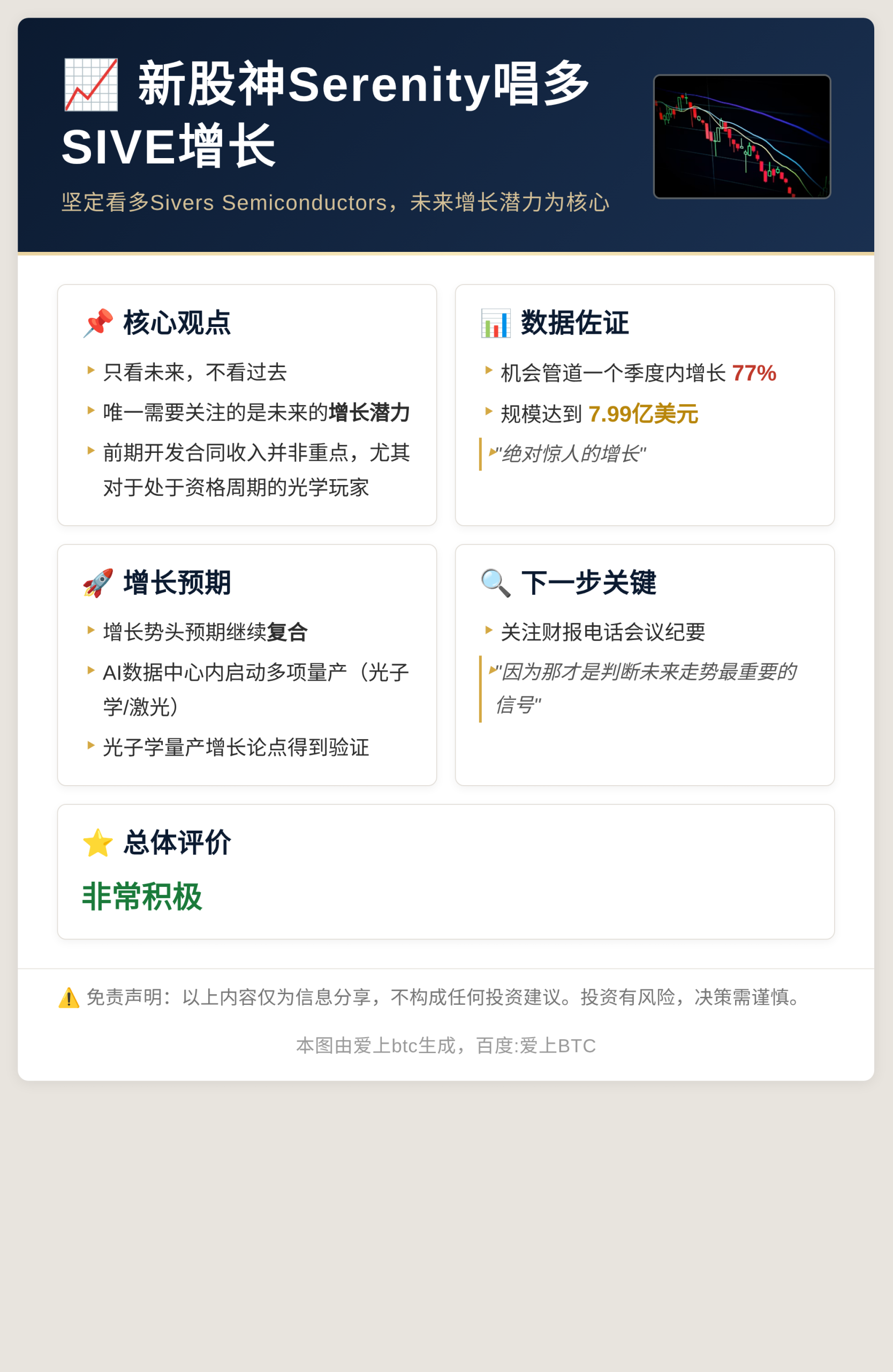 新股神Serenity唱多SIVE增长