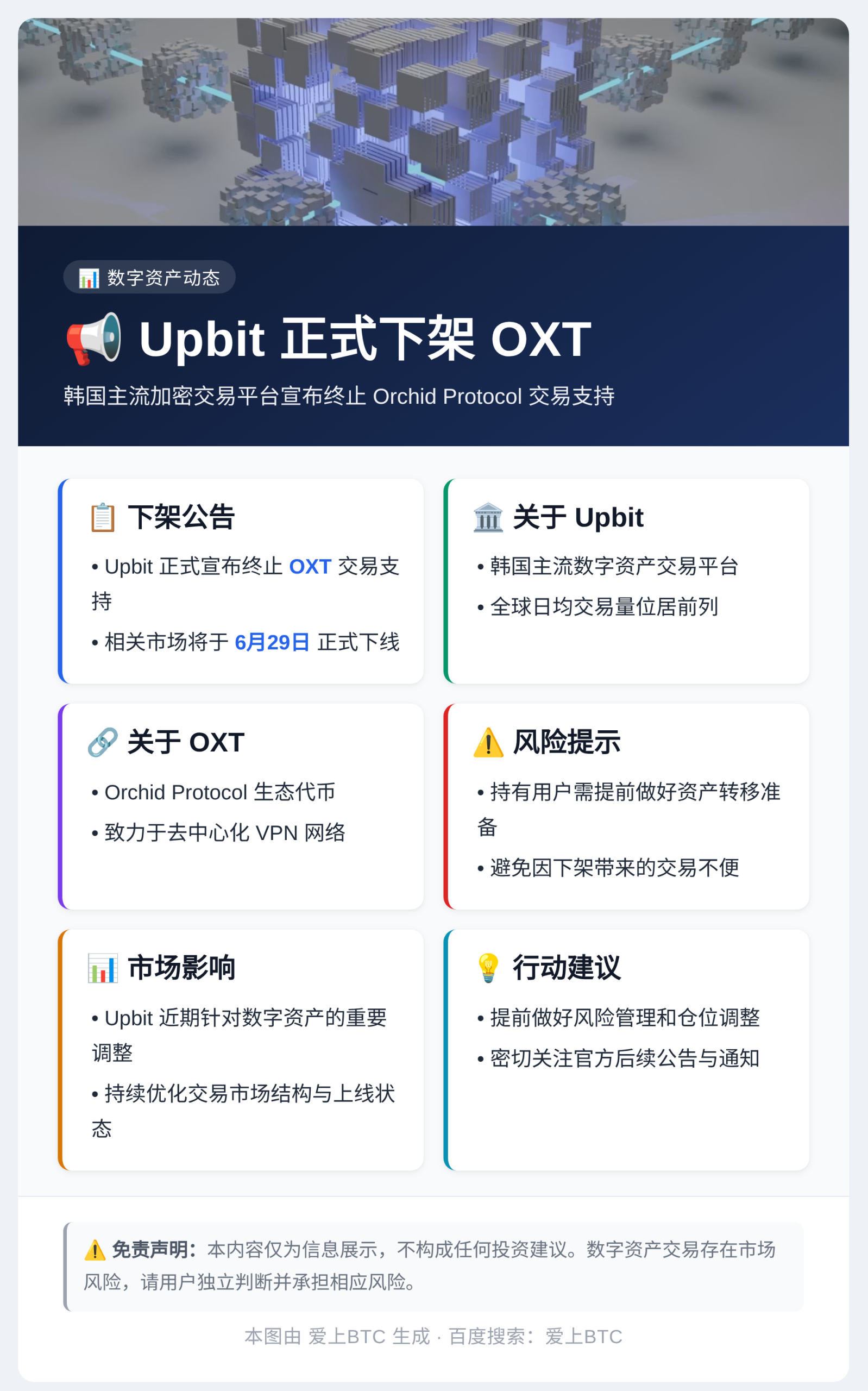 Upbit6月29日下架OXT