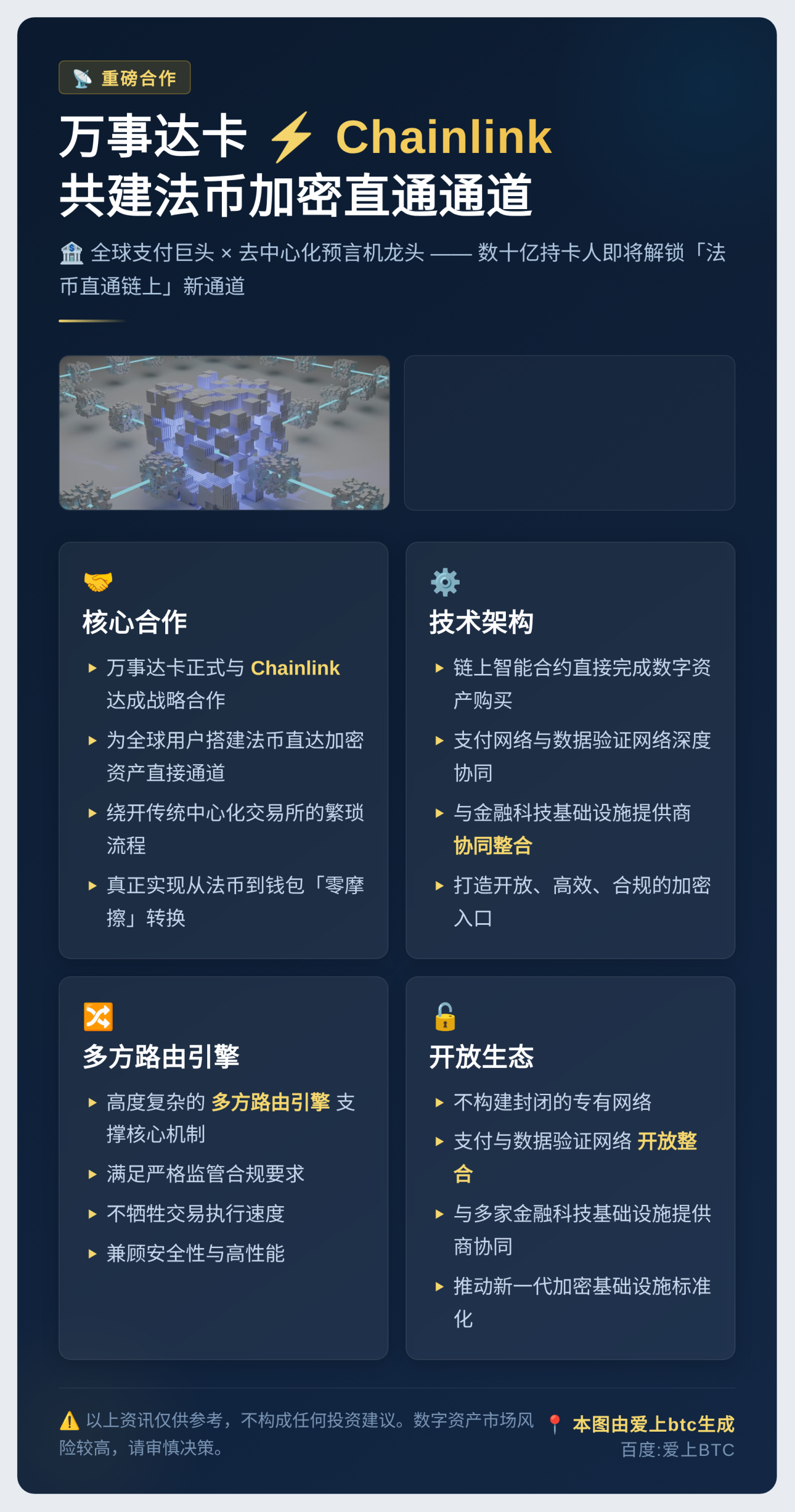 万事达Chainlink共建法币加密通道