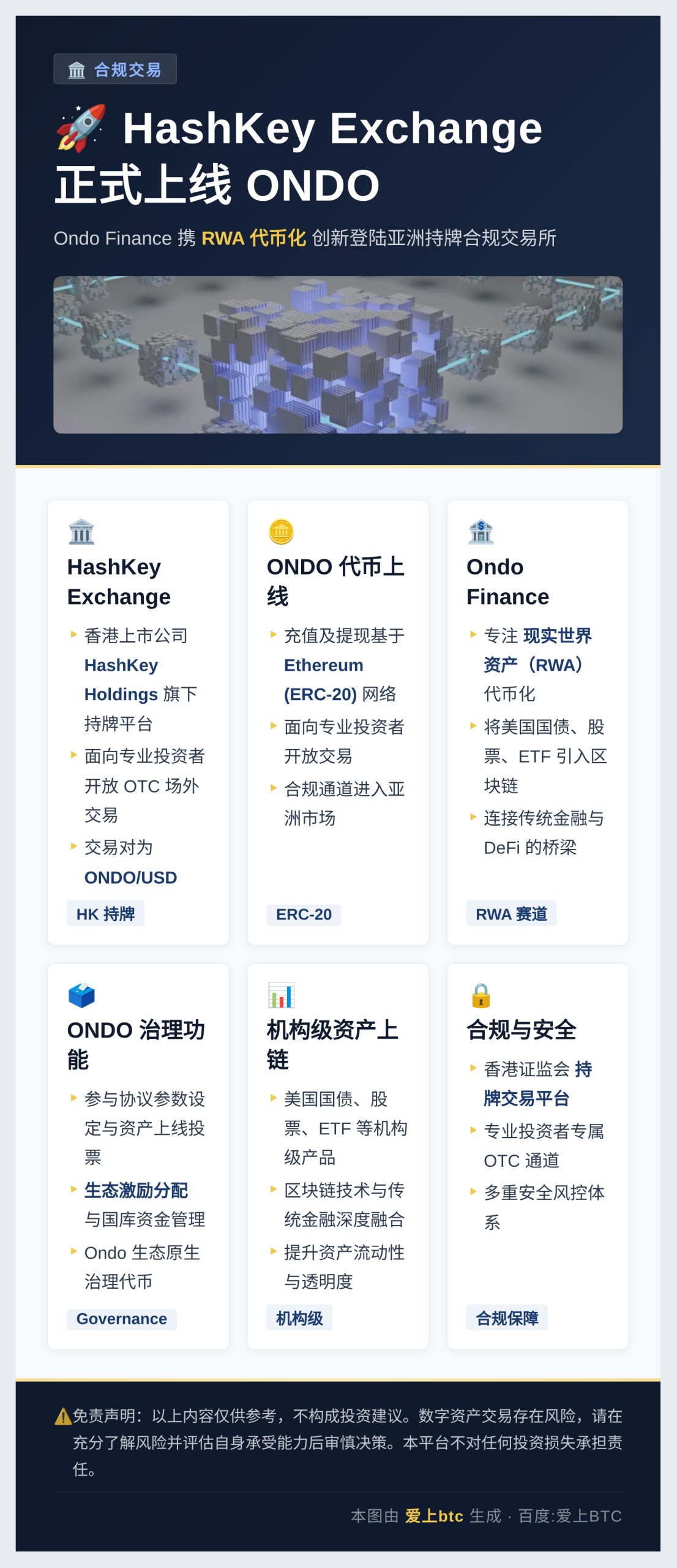 HashKey 5月28日上线ONDO