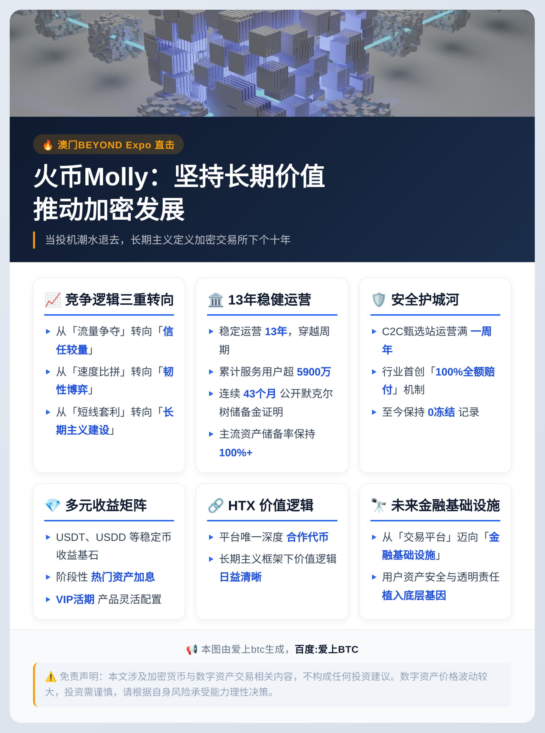 火币Molly：坚持长期价值，推动加密发展