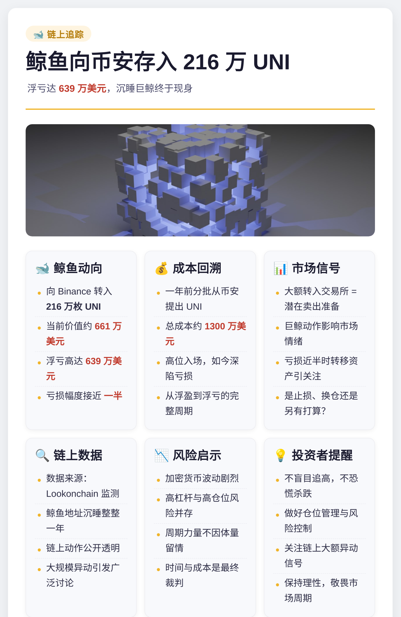 鲸鱼向币安存入216万UNI浮亏639万