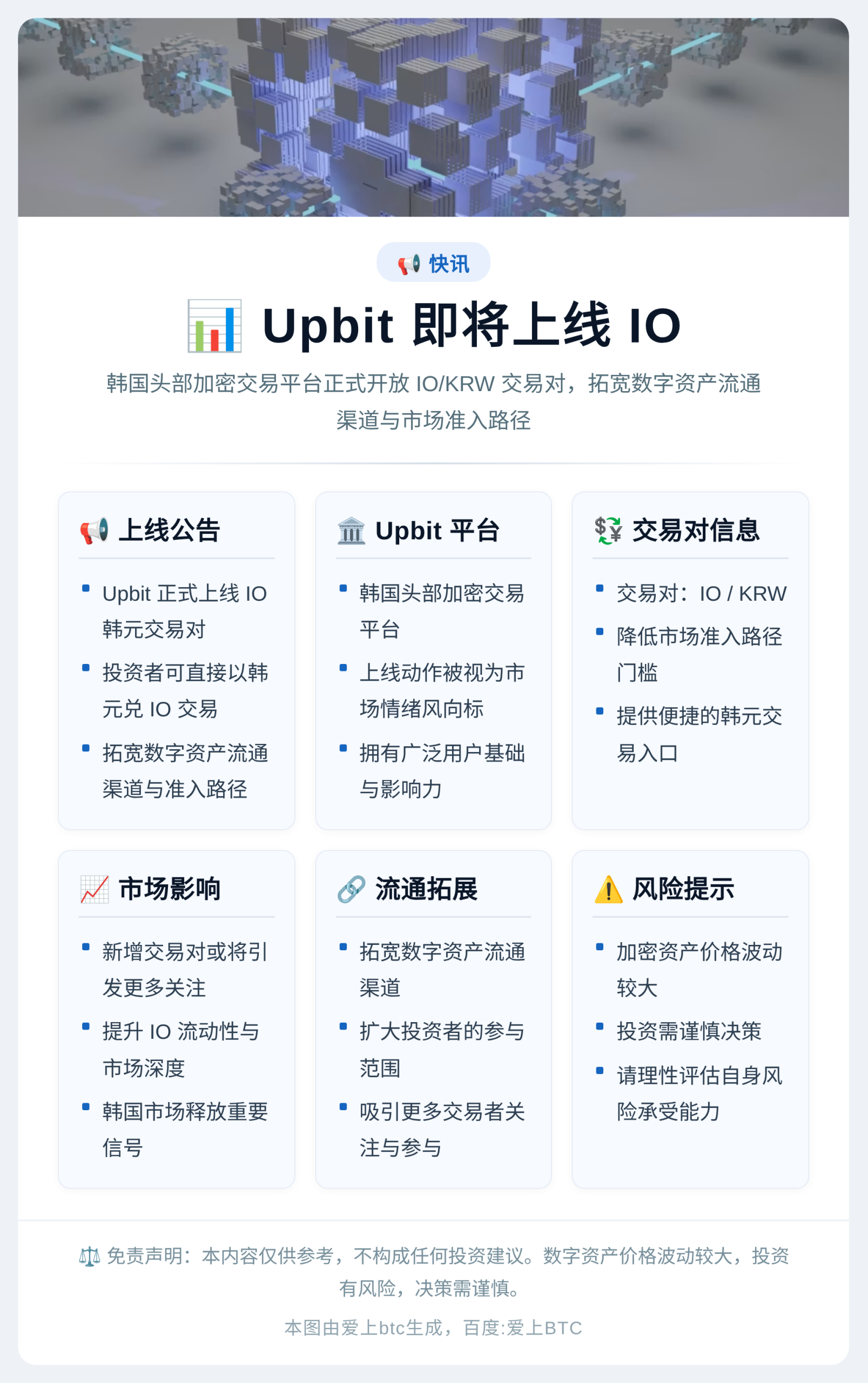 Upbit即将上线IO