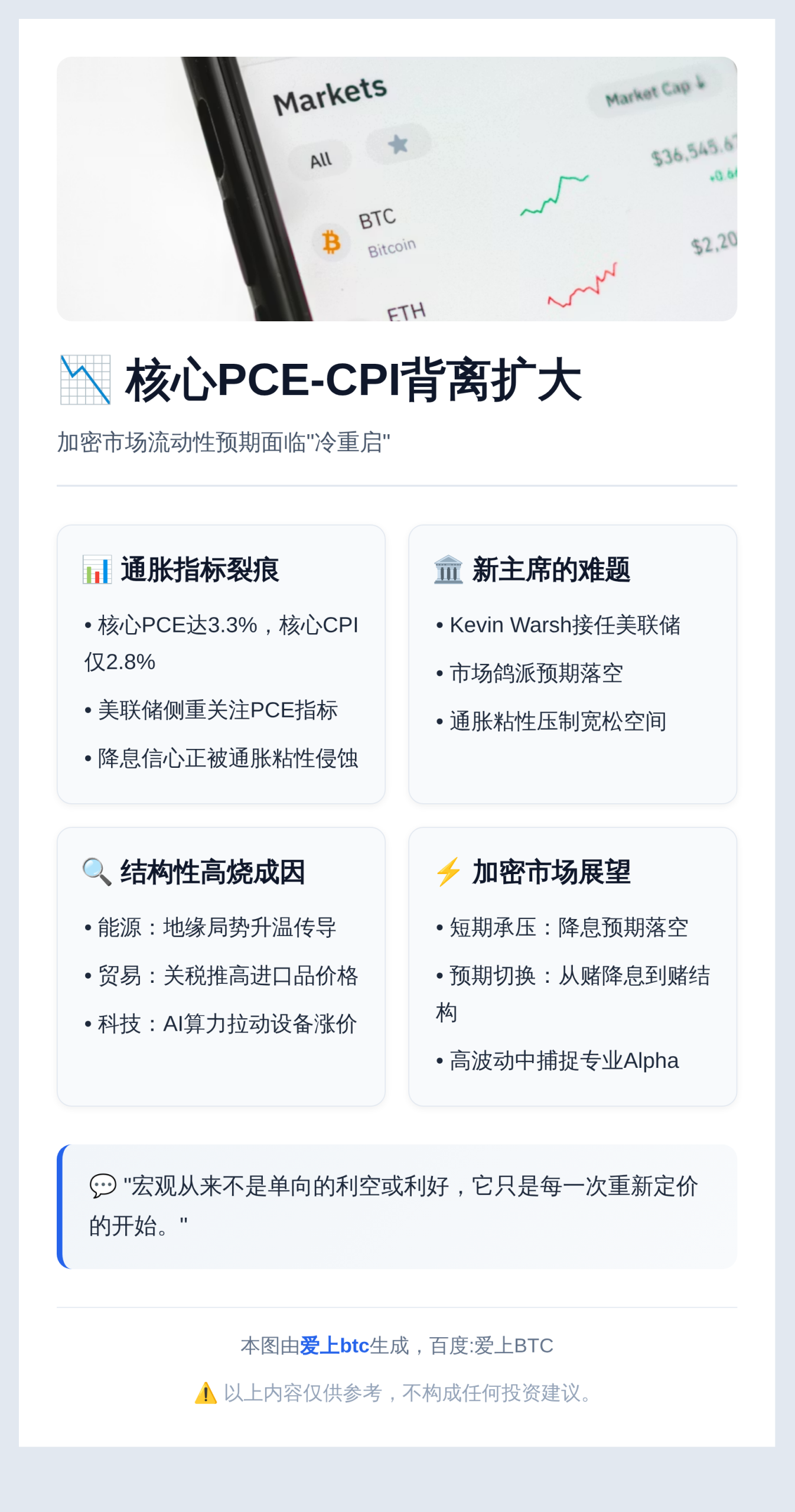 核心PCE-CPI背离扩大，加密市场藏机
