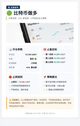 2026-05-29 09:14:02 比特币做多