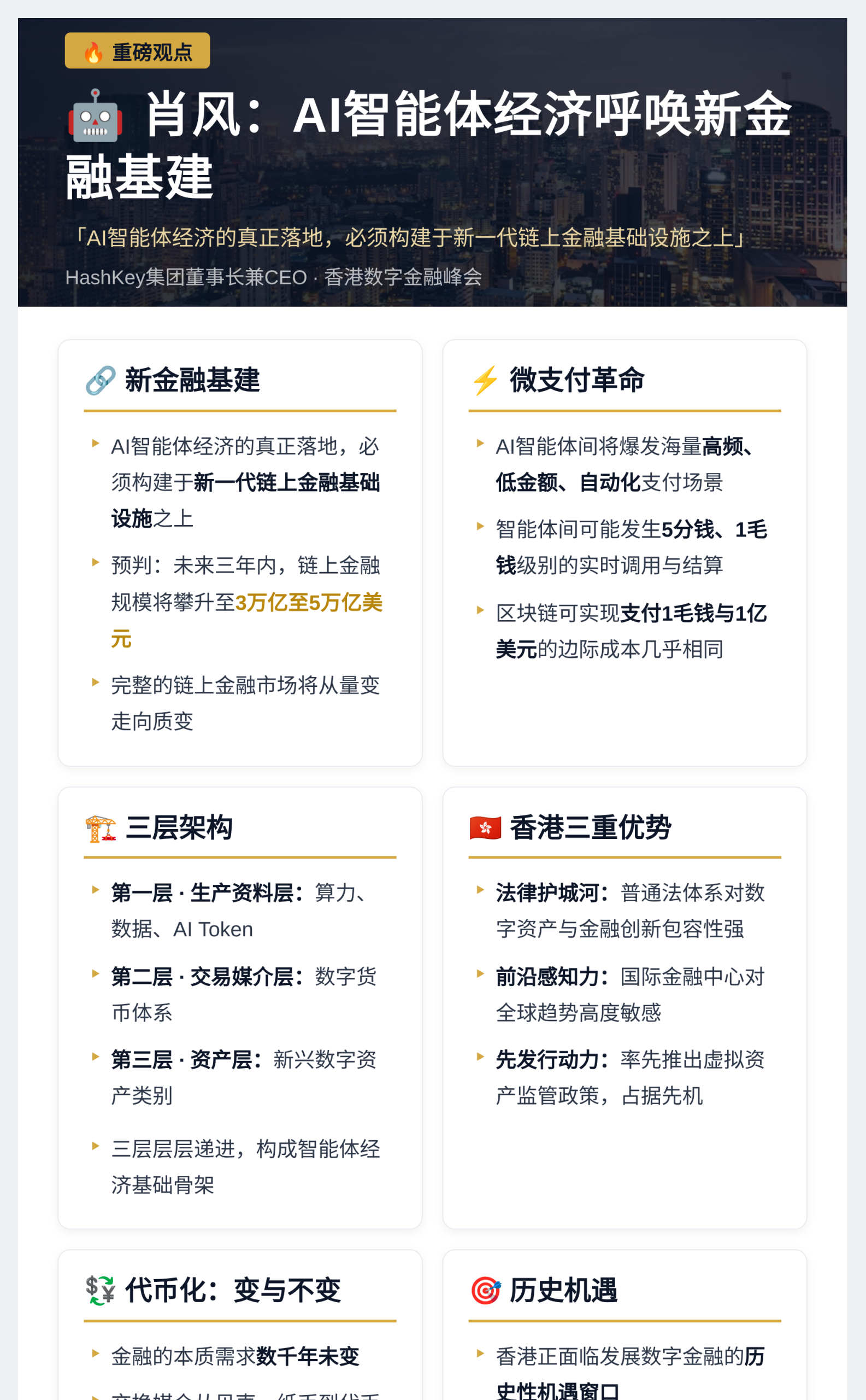 肖风：AI智能体经济呼唤新金融基建