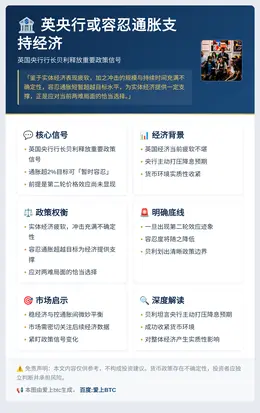 英央行或容忍通胀支持经济