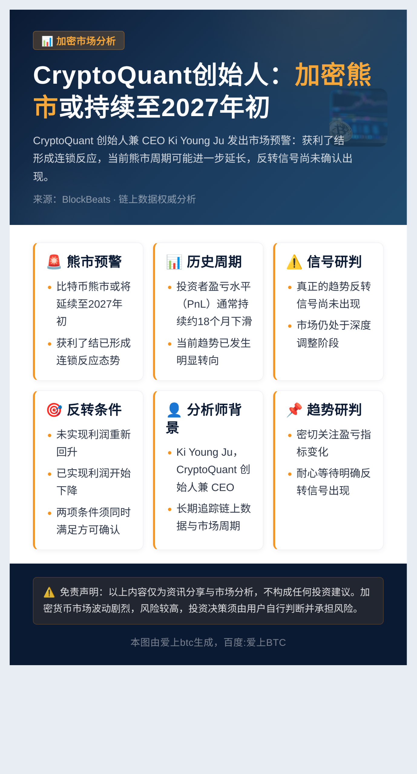 CryptoQuant创始人：加密熊市或持续至2027年初