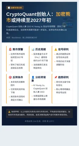 CryptoQuant创始人：加密熊市或持续至2027年初
