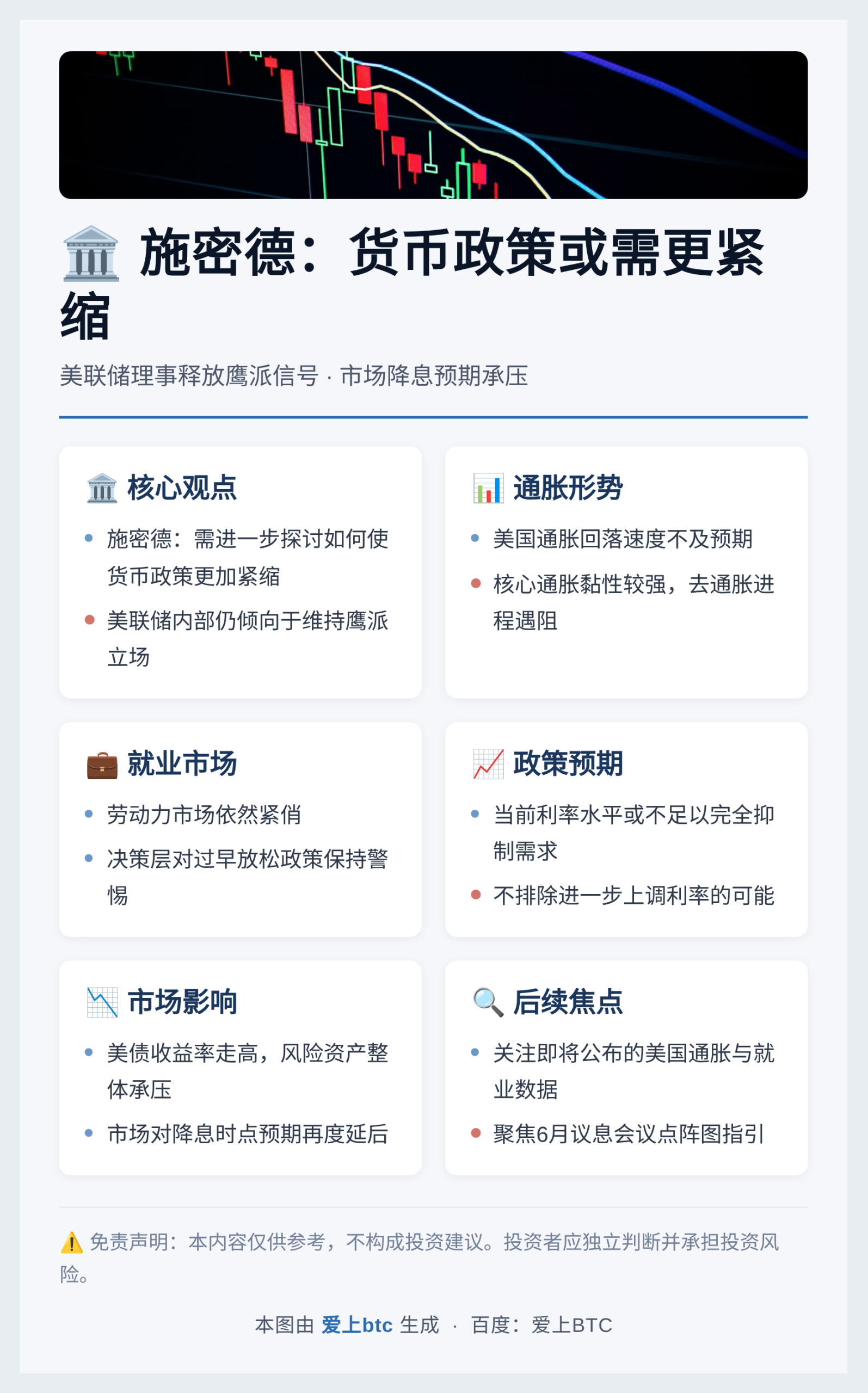 施密德:货币政策或需更紧缩插图1 施密德:货币政策或需更紧缩