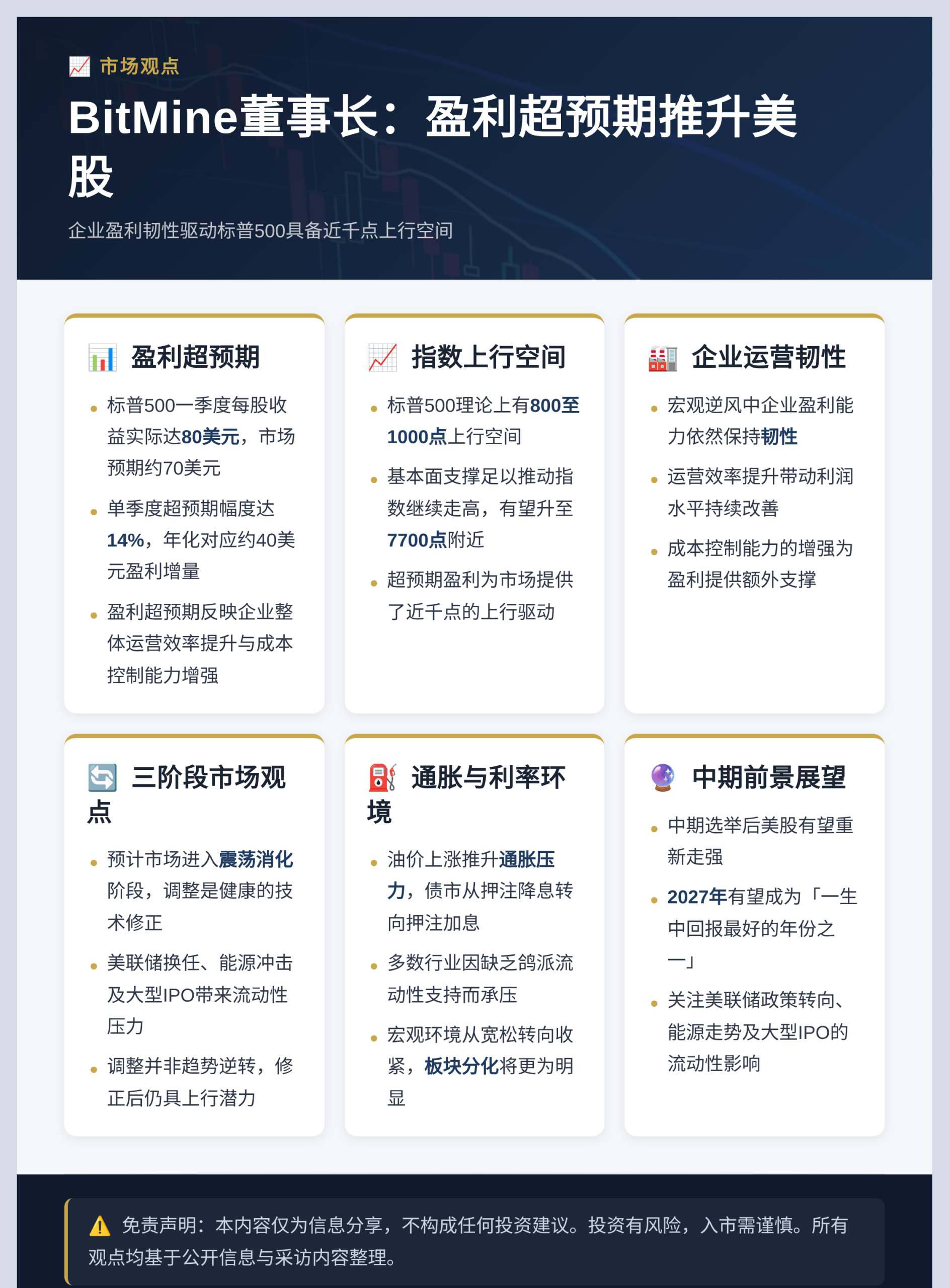 BitMine董事长:盈利超预期推升美股插图1 BitMine董事长:盈利超预期推升美股