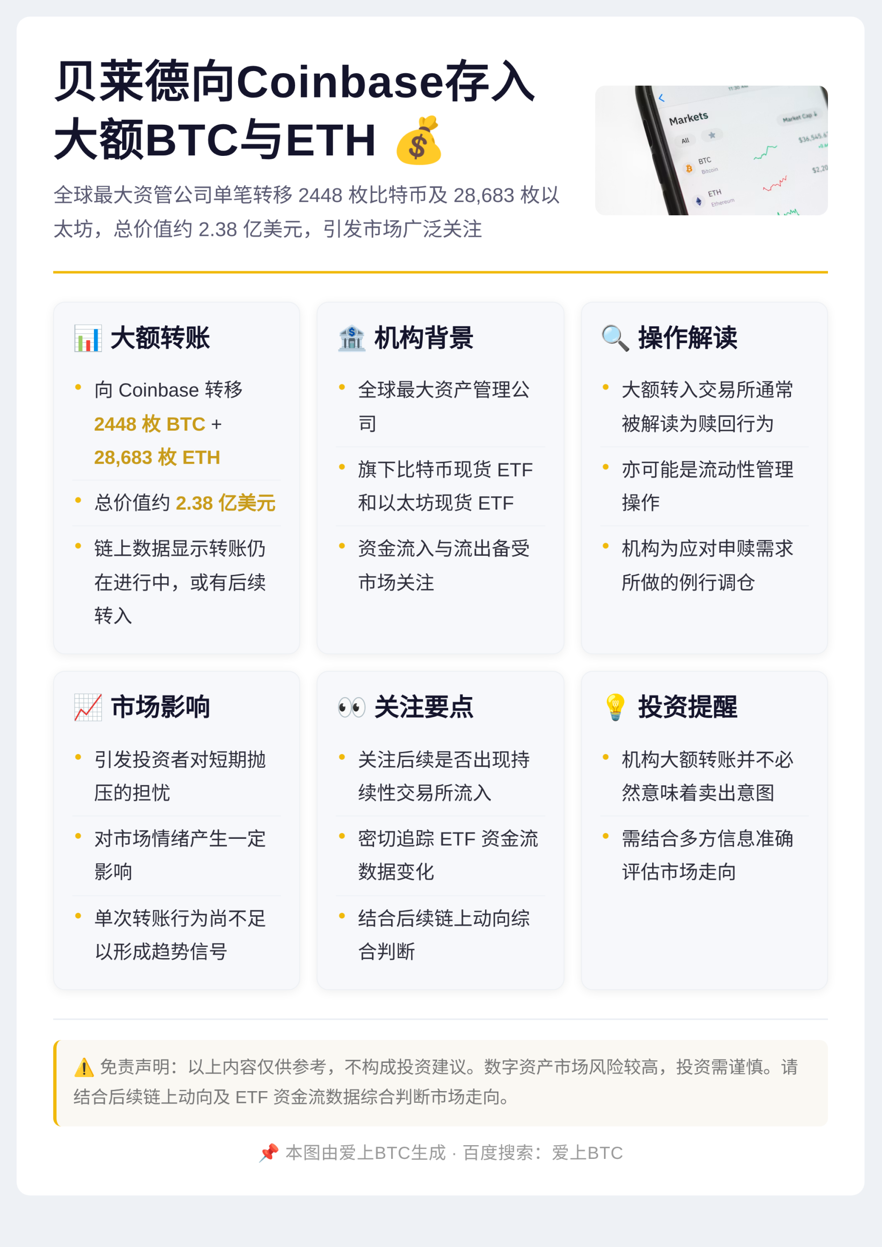 贝莱德向Coinbase存BTC和ETH插图1 贝莱德向Coinbase存BTC和ETH