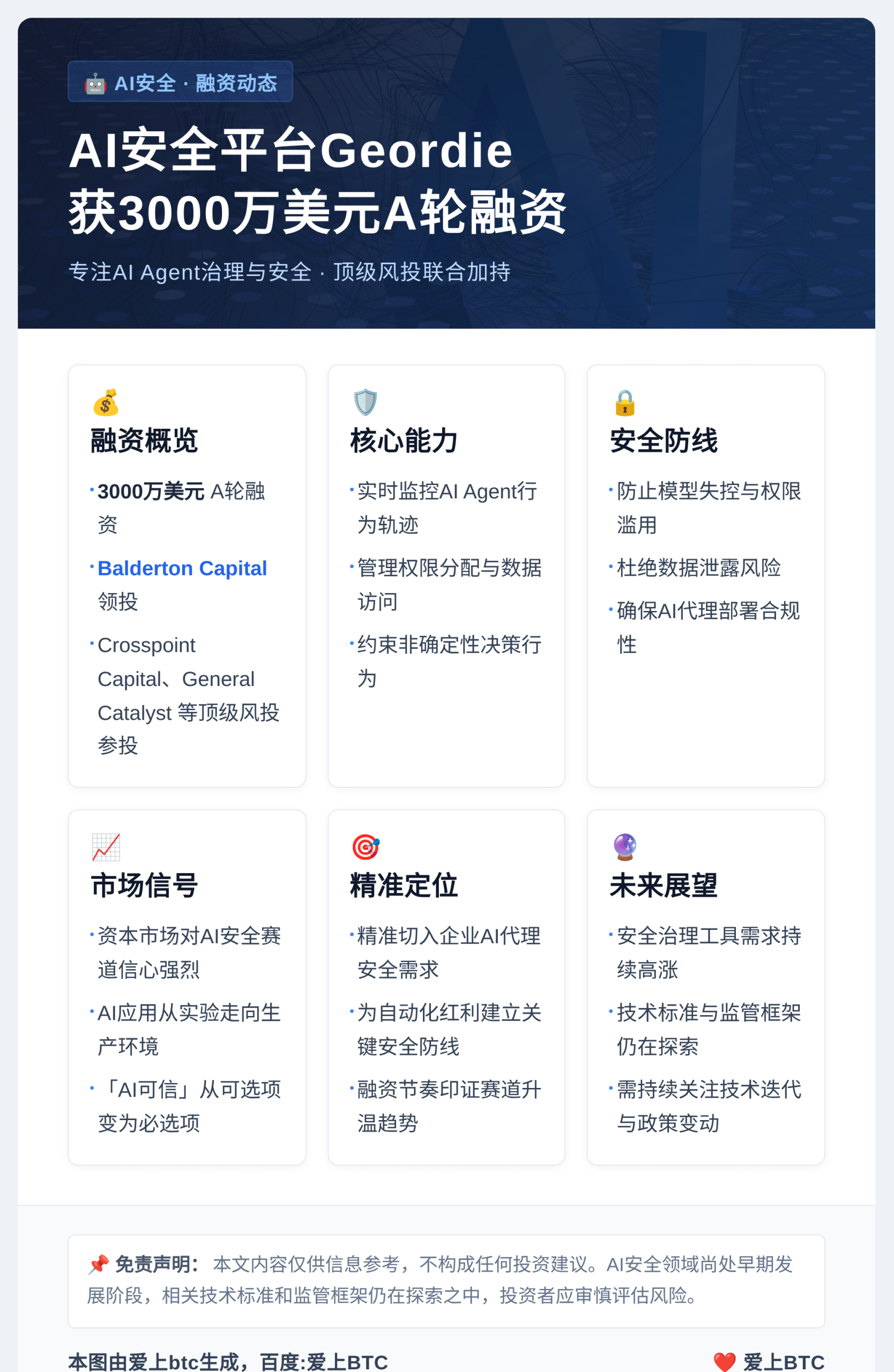 AI安全平台Geordie获3000万美元A轮插图 AI安全平台Geordie获3000万美元A轮
