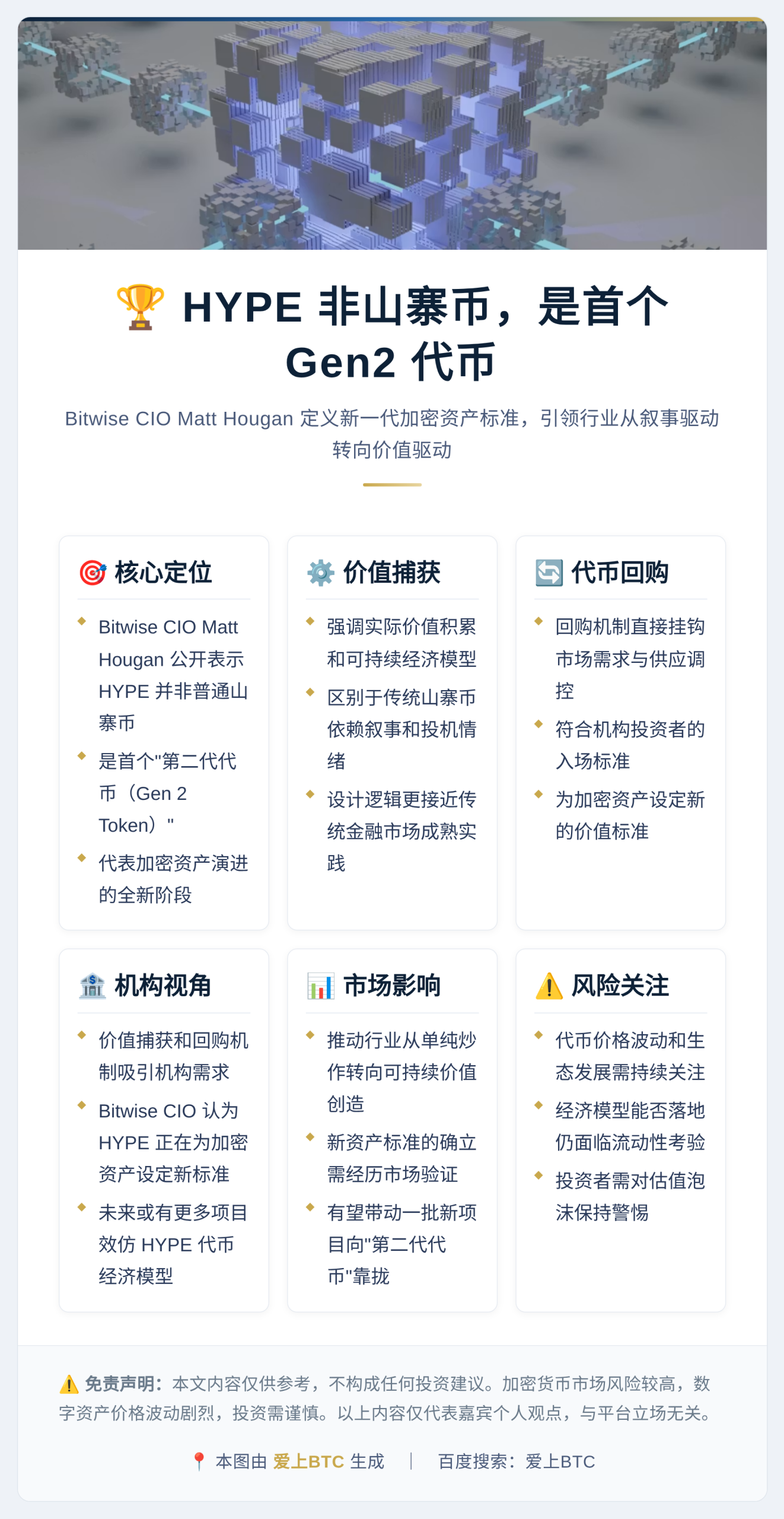 HYPE 非山寨币，是首个 Gen2 代币