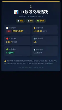 2026-05-29 13:34:25 T1波段交易活跃