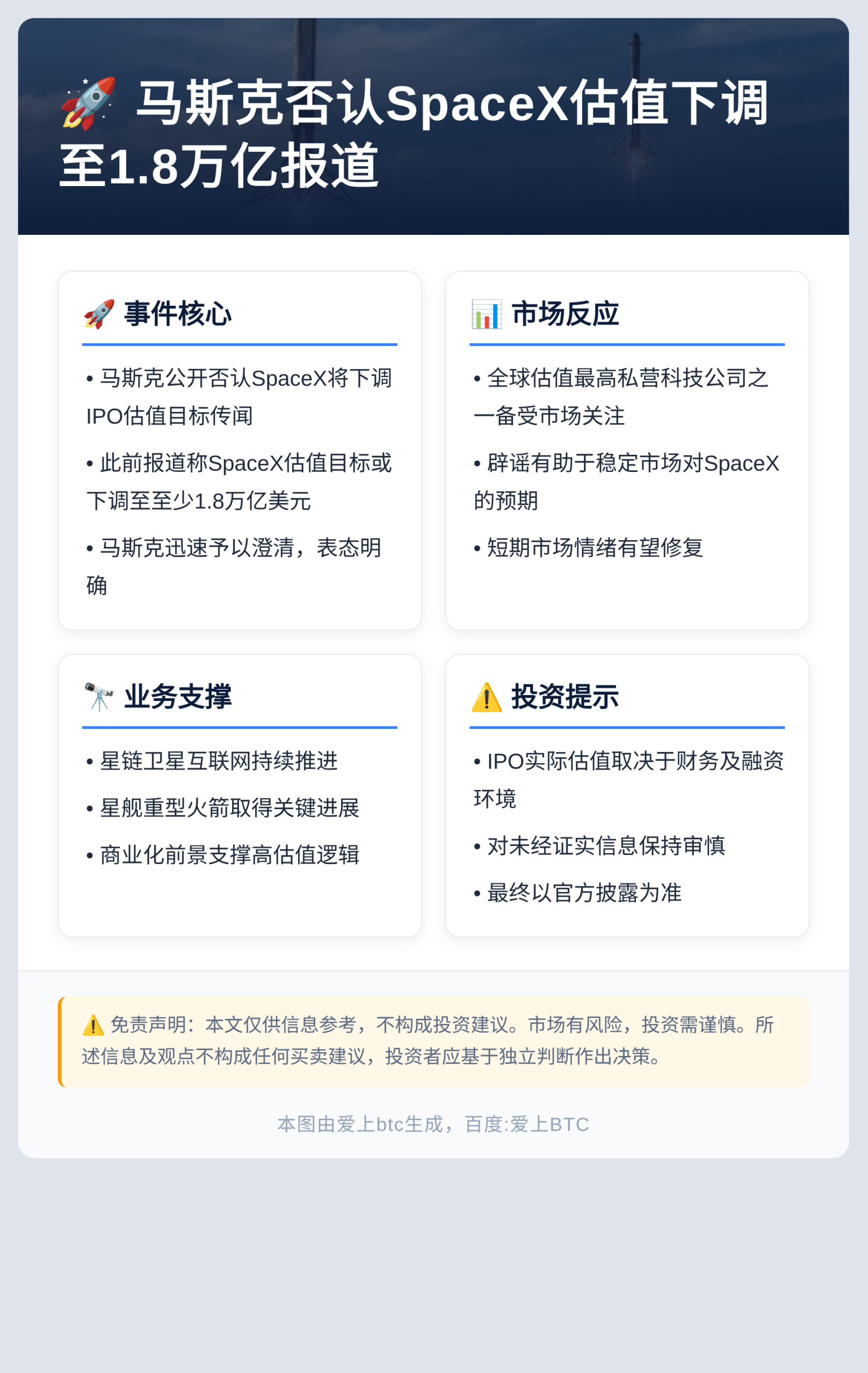 马斯克否认SpaceX估值下调至1.8万亿报道插图1 马斯克否认SpaceX估值下调至1.8万亿报道