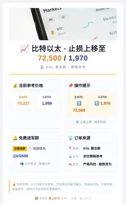 2026-05-29 13:40:12 比特以太止损上移72500/1970