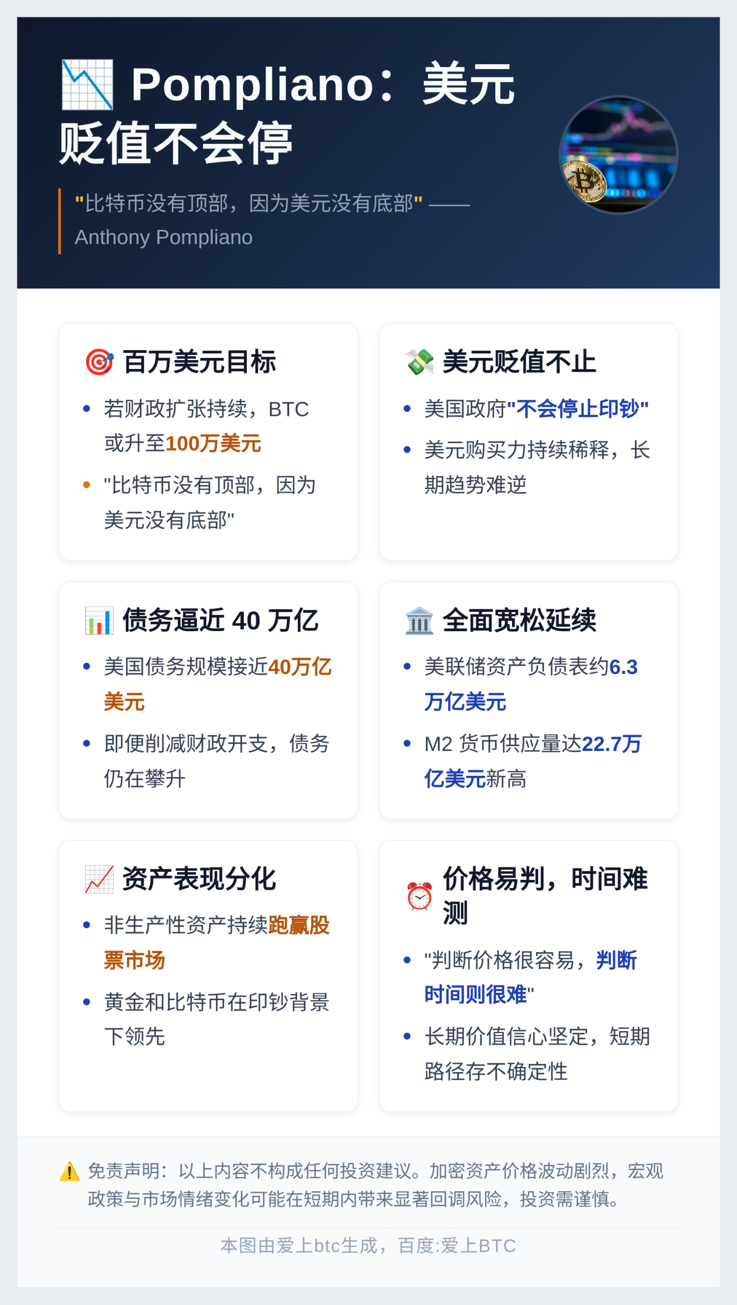 Pompliano:美元贬值不会停插图 Pompliano:美元贬值不会停
