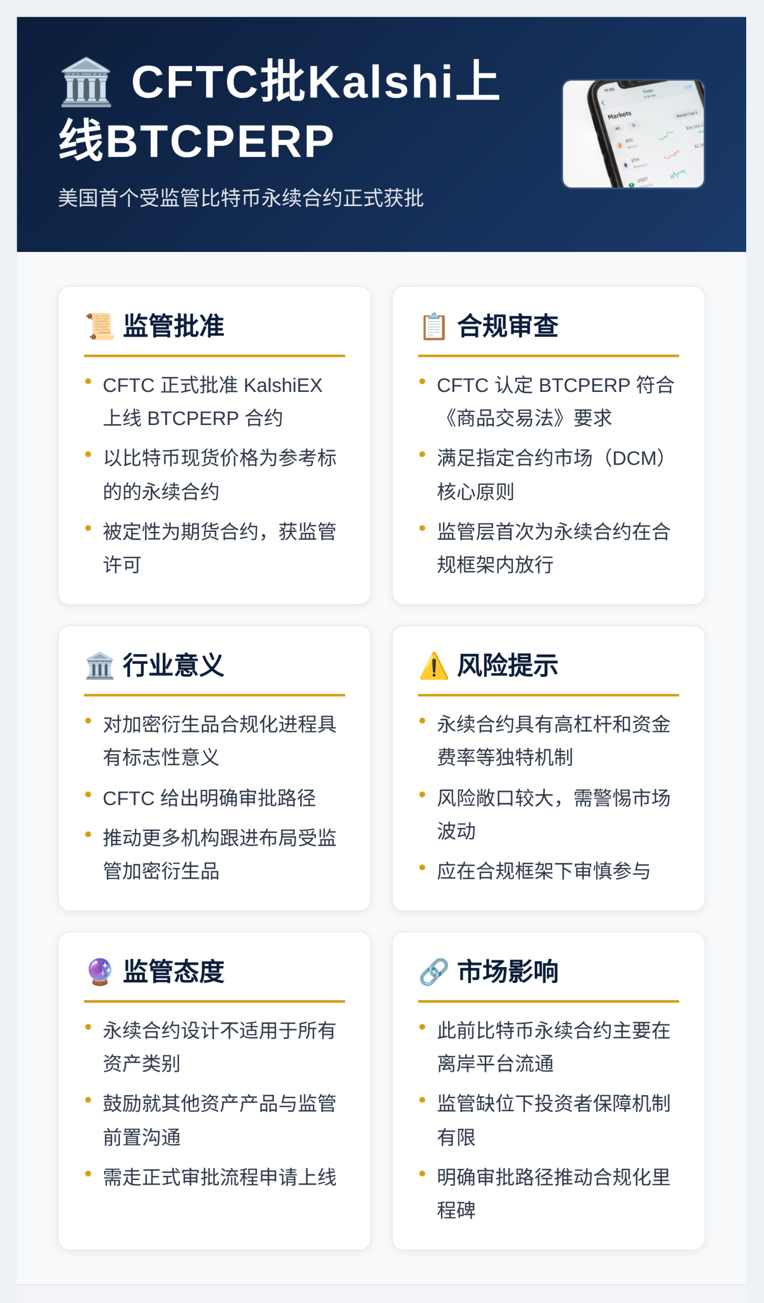 CFTC批Kalshi上线BTCPERP插图1 CFTC批Kalshi上线BTCPERP
