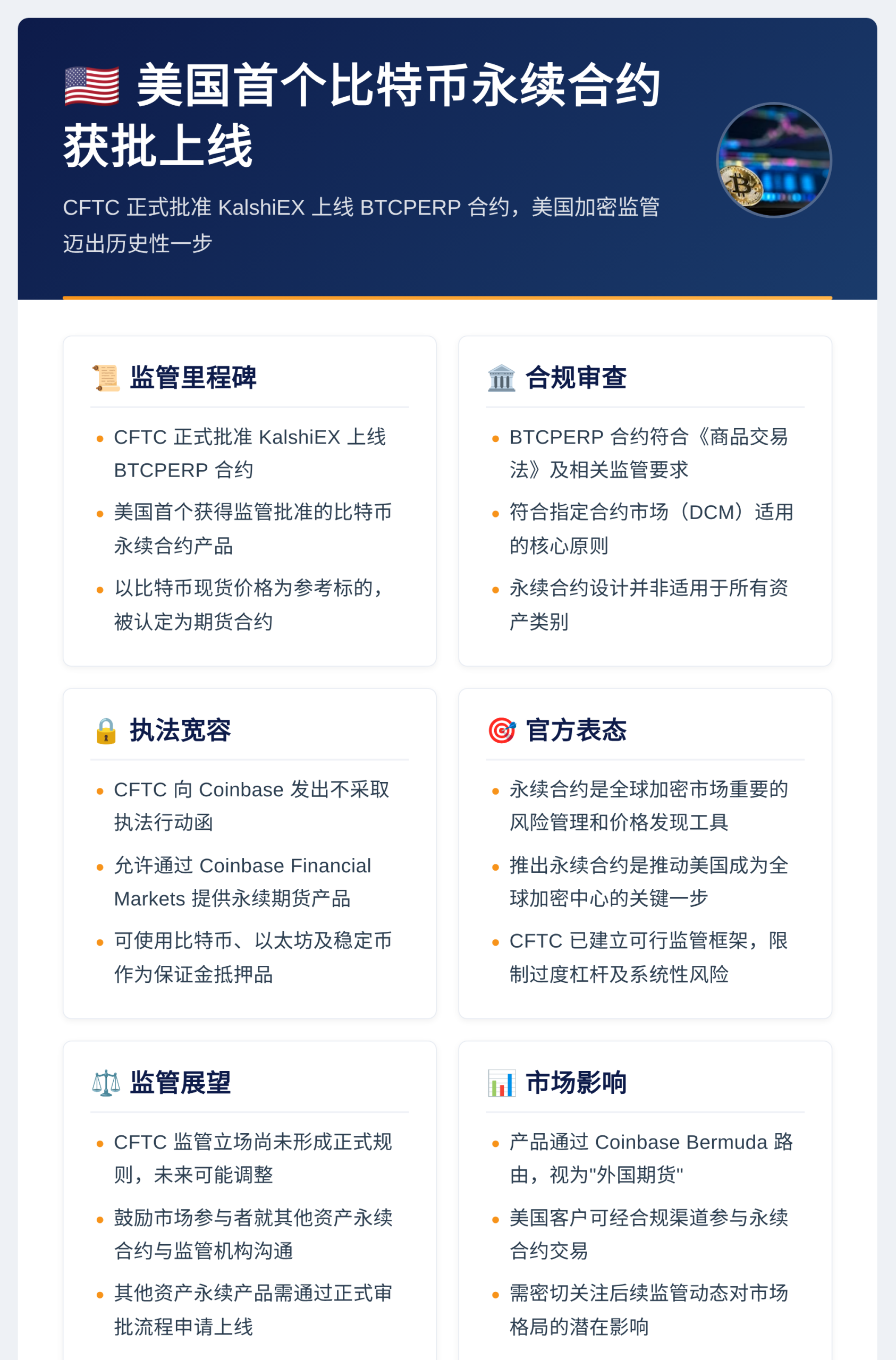 美国首个比特币永续合约获批上线插图1 美国首个比特币永续合约获批上线